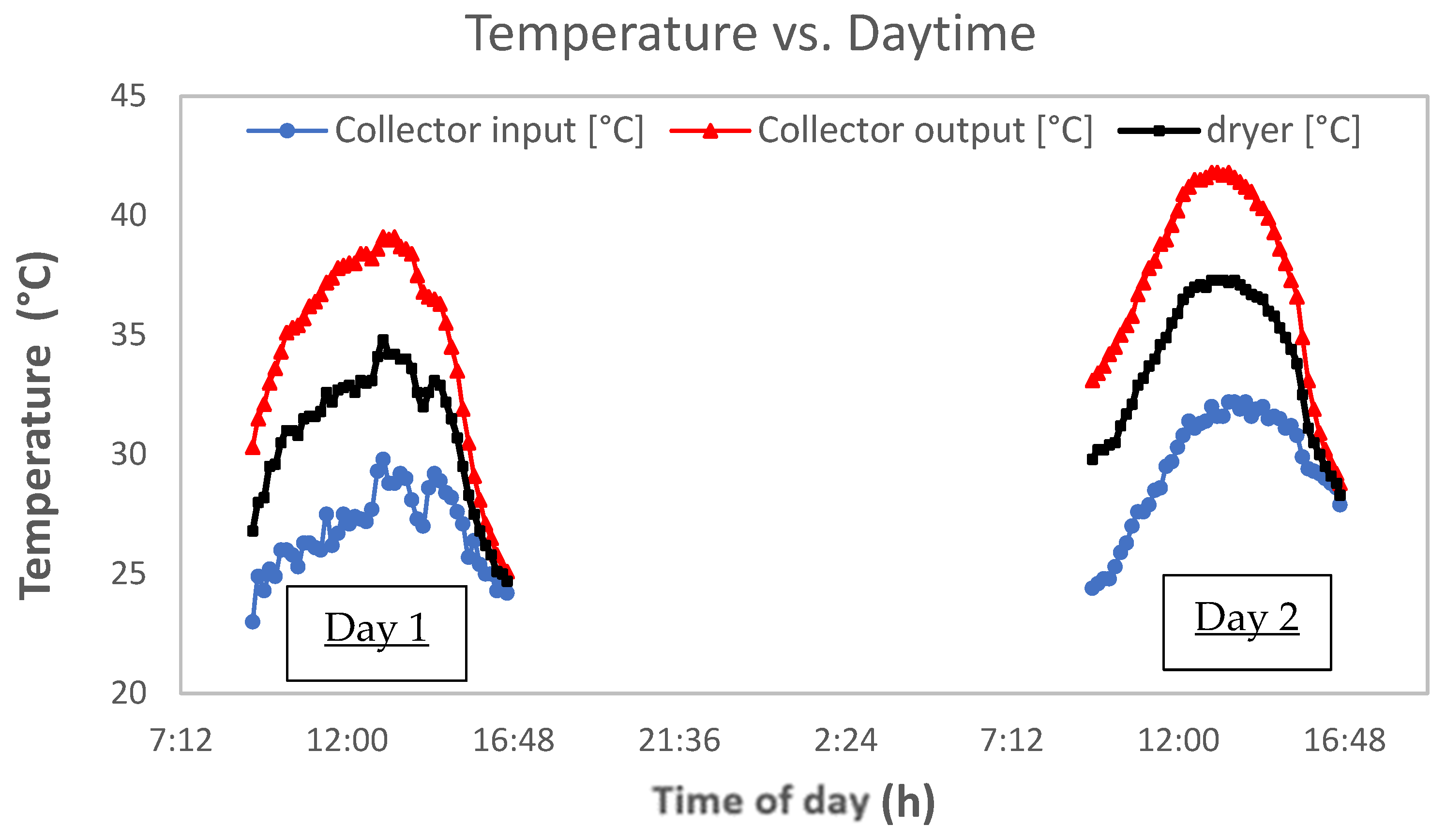 Sustainability 15 05070 g008