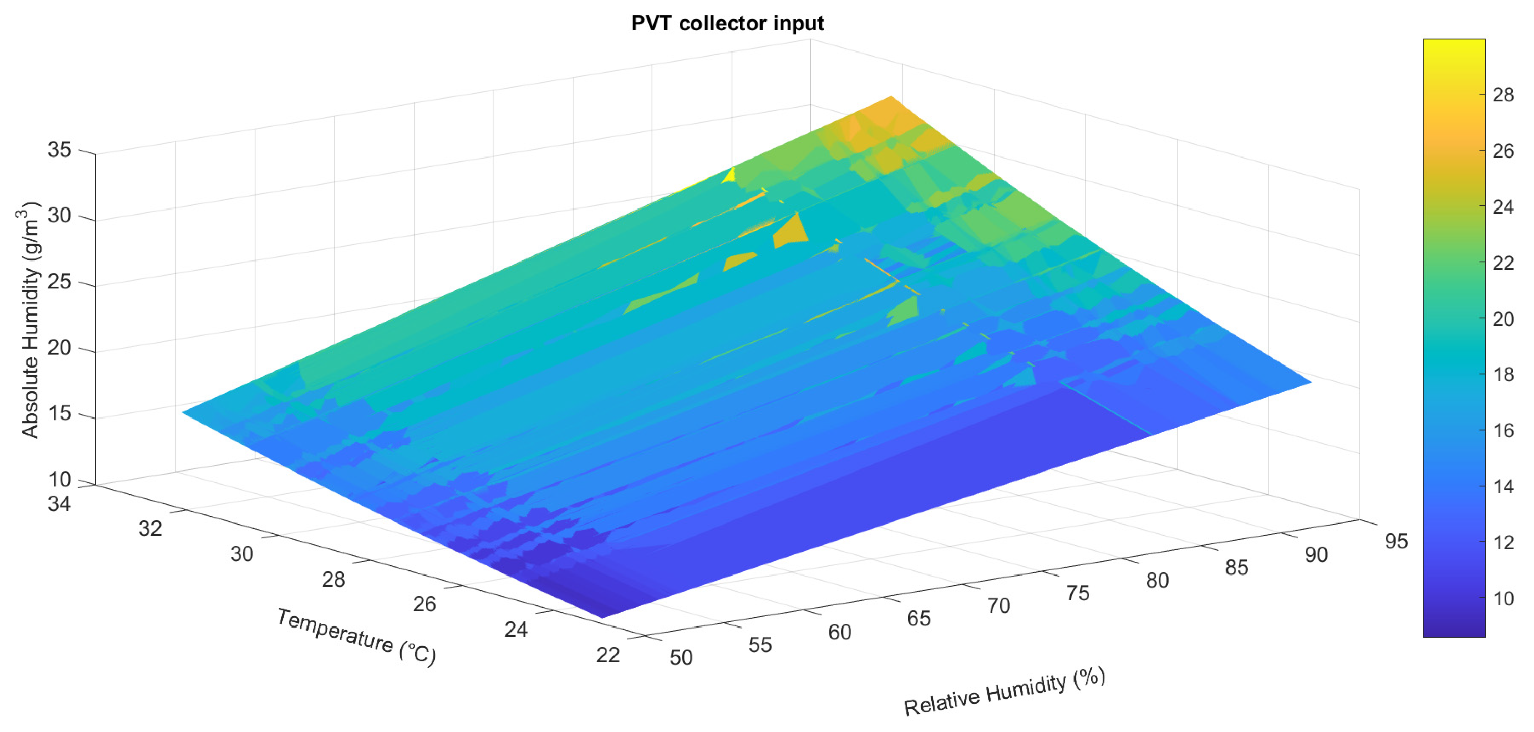 Sustainability 15 05070 g010