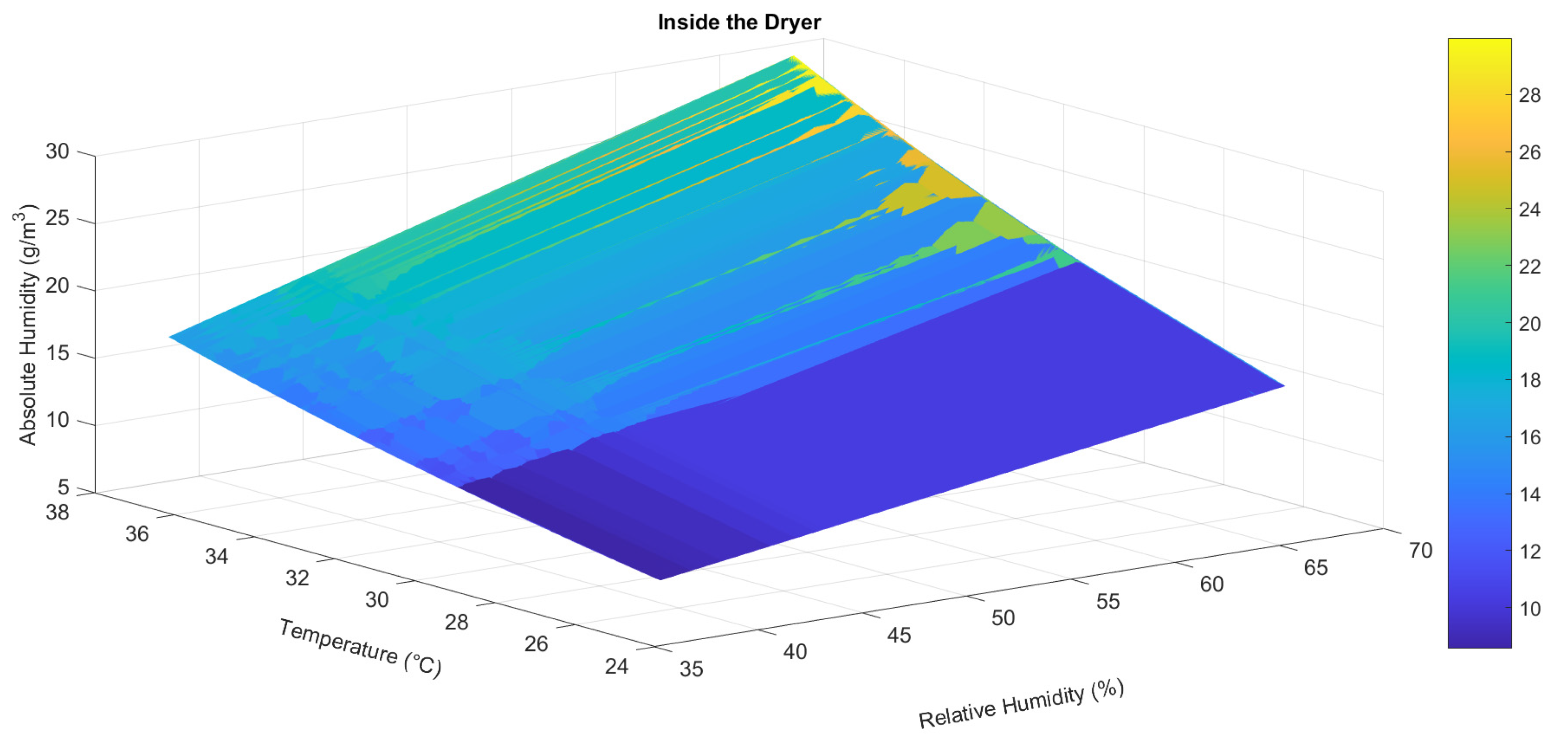 Sustainability 15 05070 g012