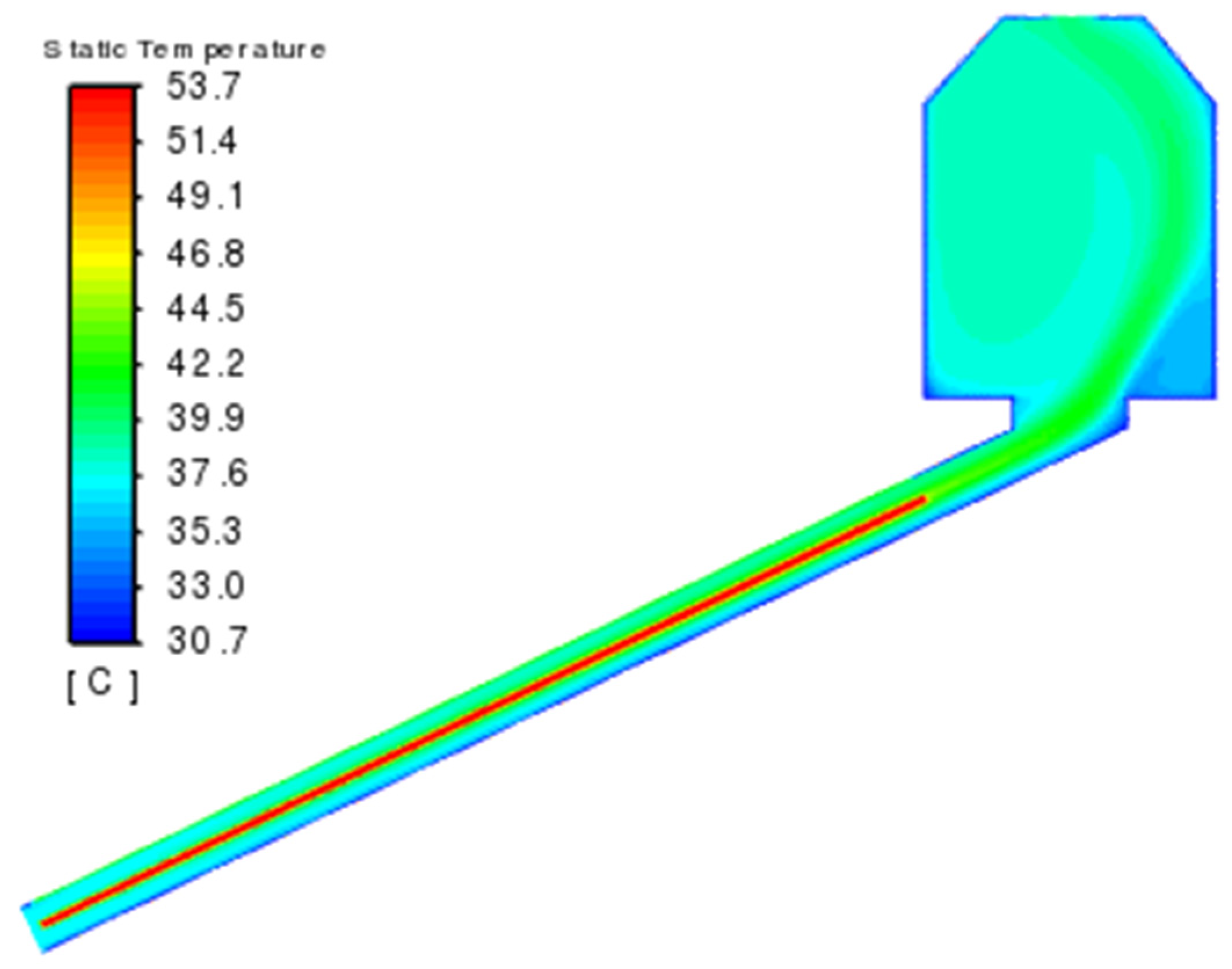 Sustainability 15 05070 g015