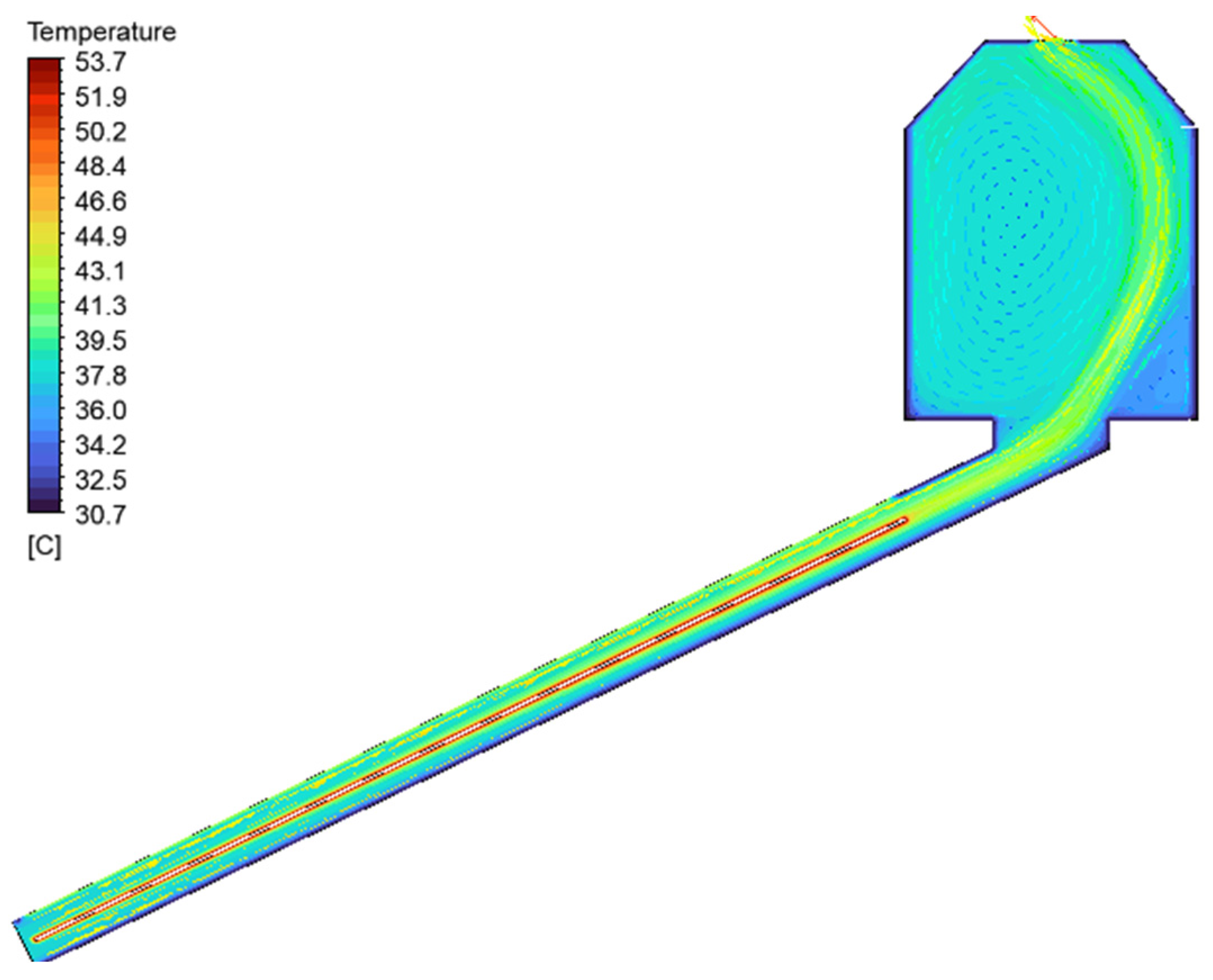 Sustainability 15 05070 g017