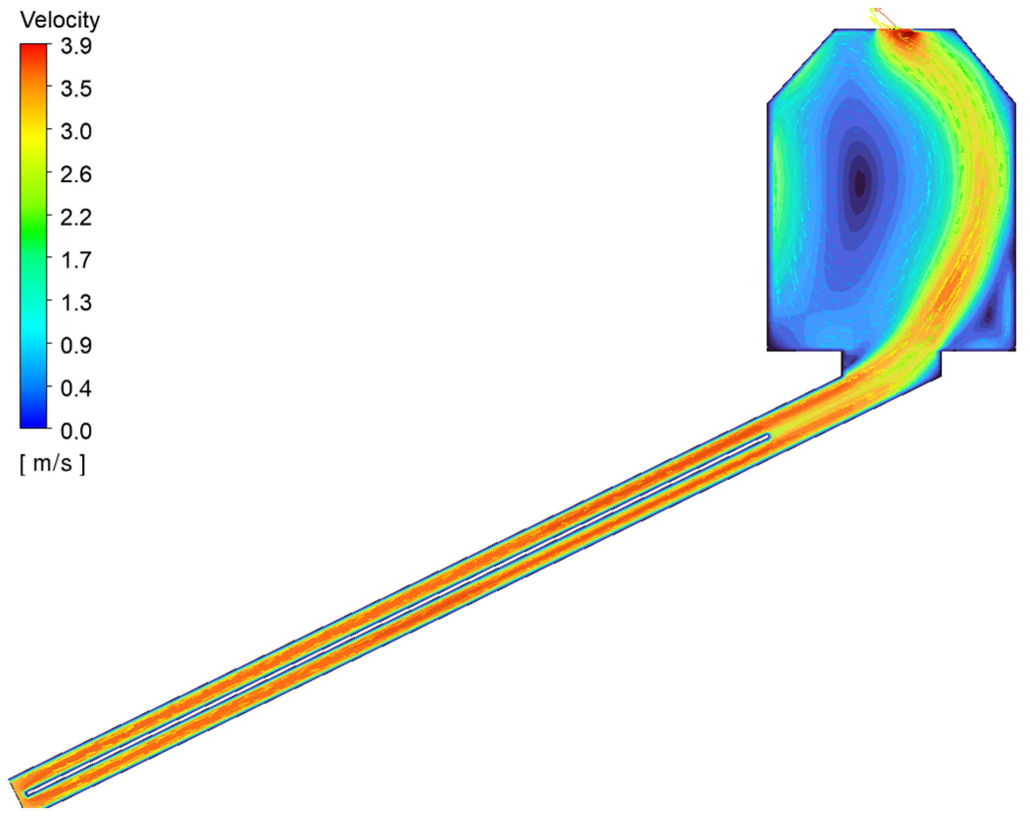 Sustainability 15 05070 g018