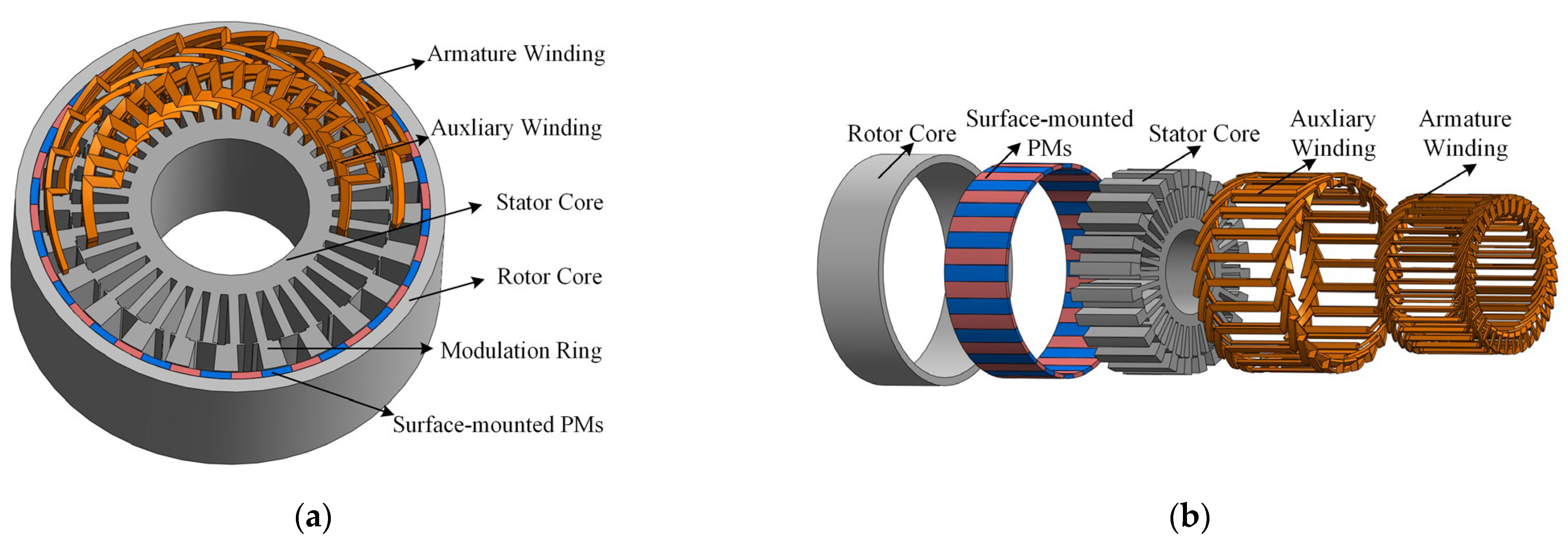Sustainability 15 05077 g001