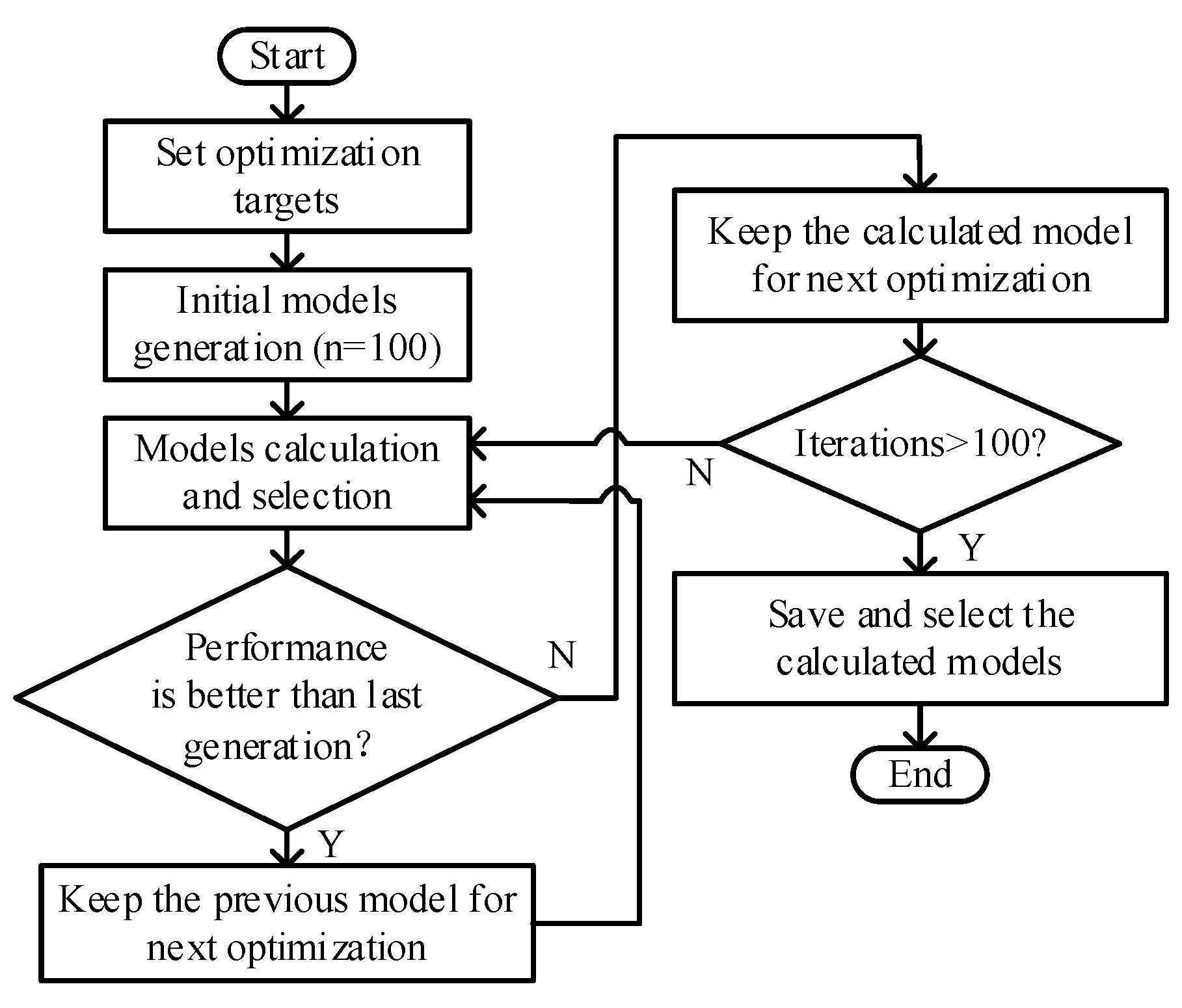 Sustainability 15 05077 g008