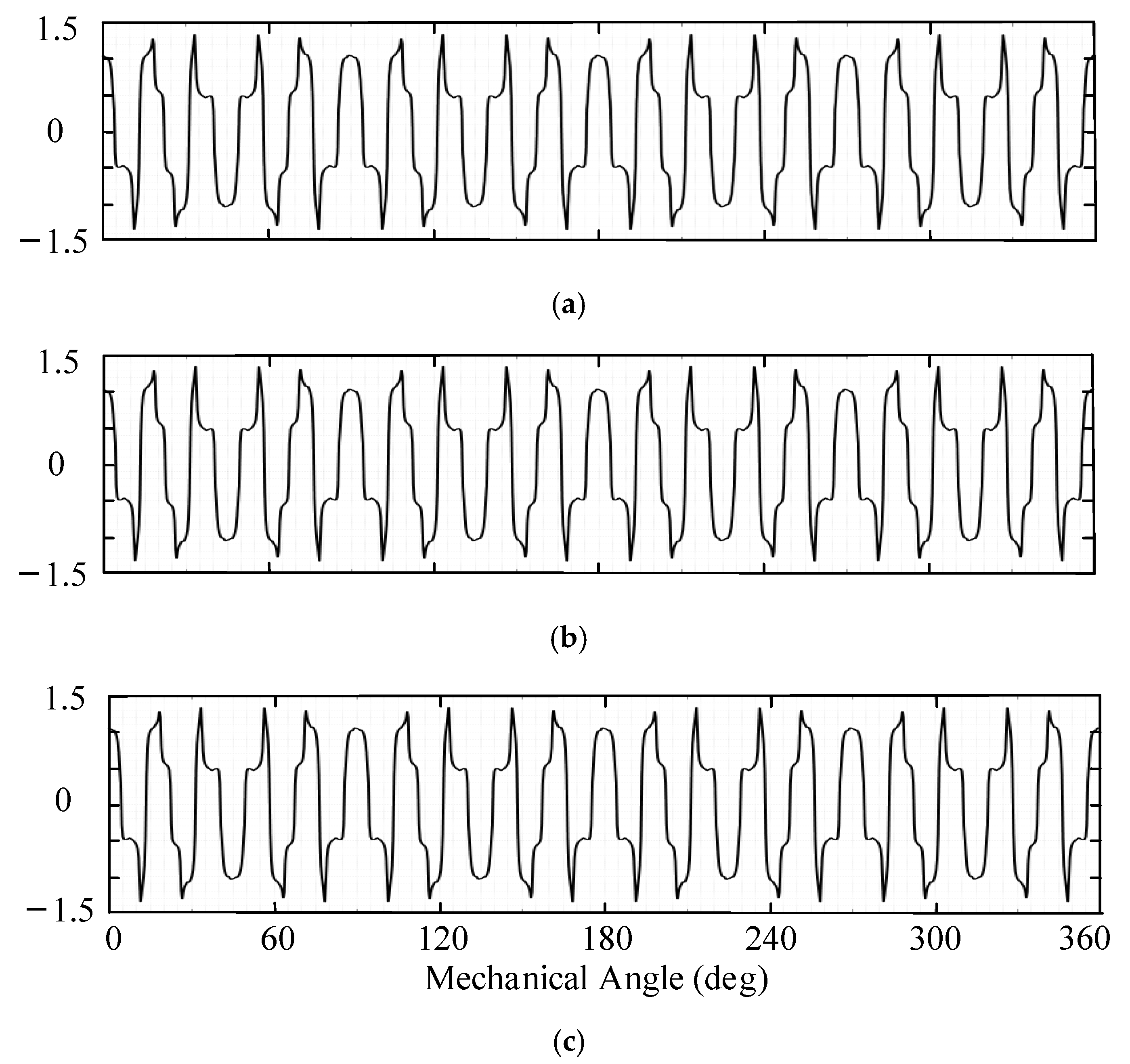 Sustainability 15 05077 g012