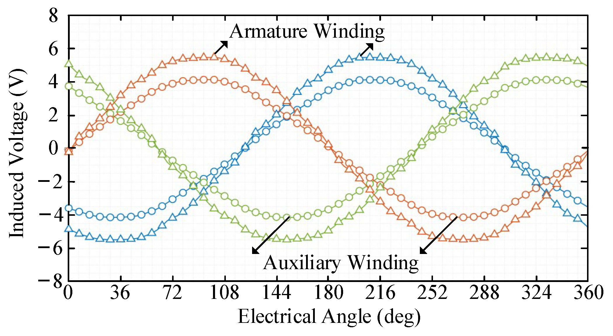 Sustainability 15 05077 g014