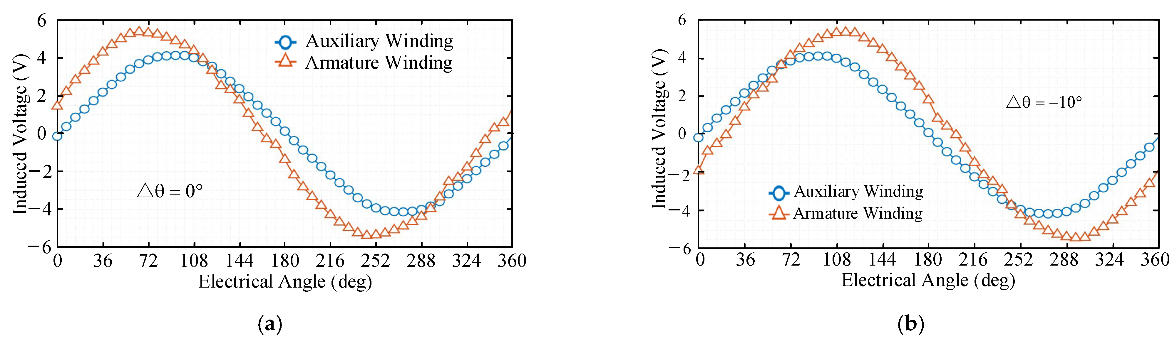 Sustainability 15 05077 g015