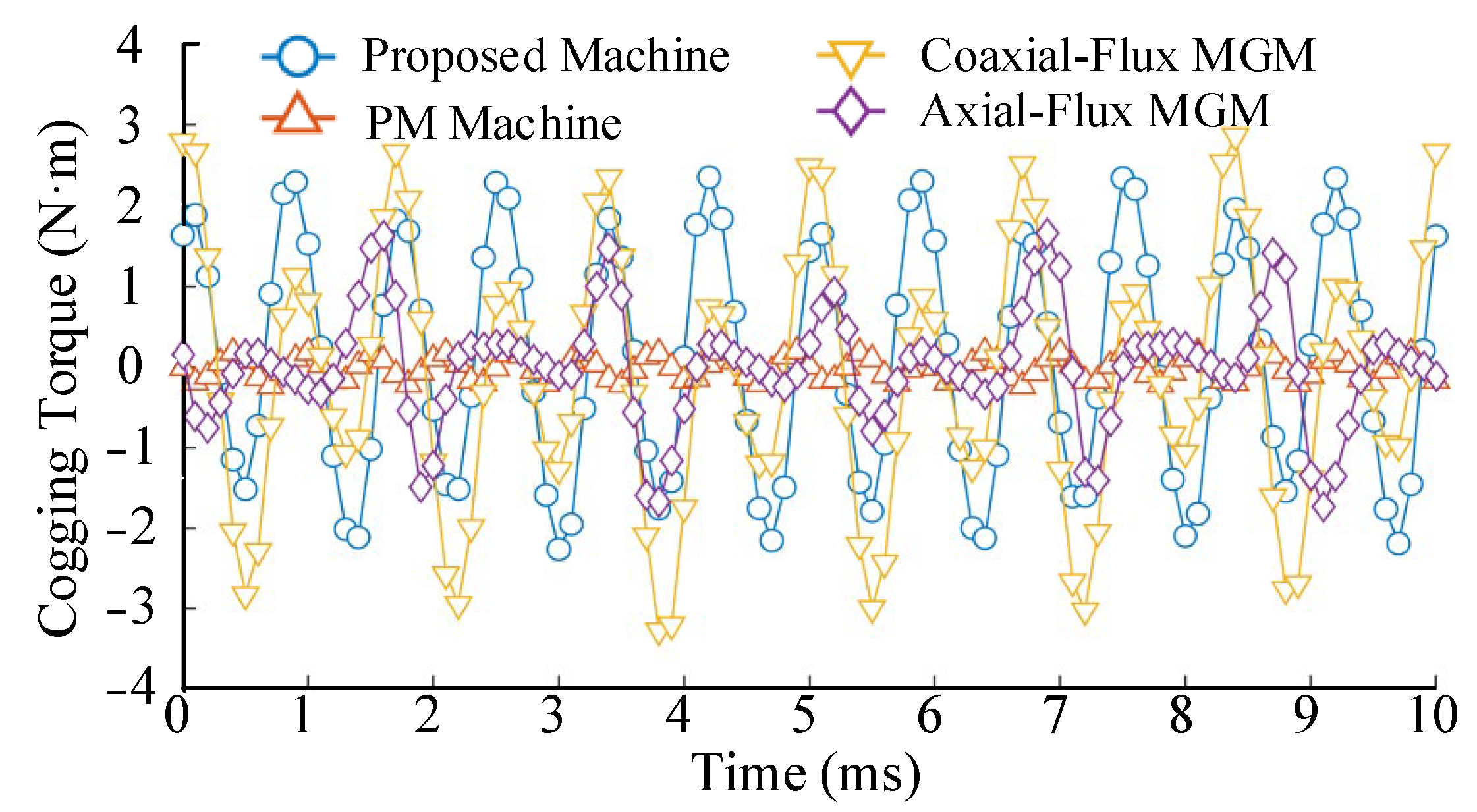 Sustainability 15 05077 g019