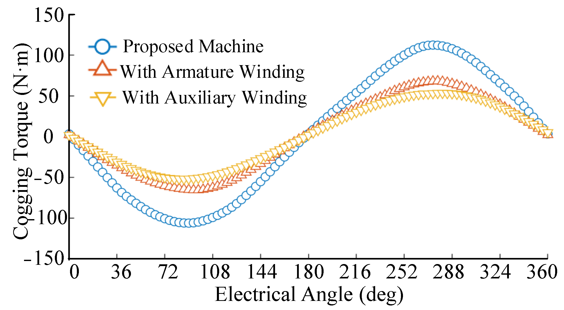 Sustainability 15 05077 g020
