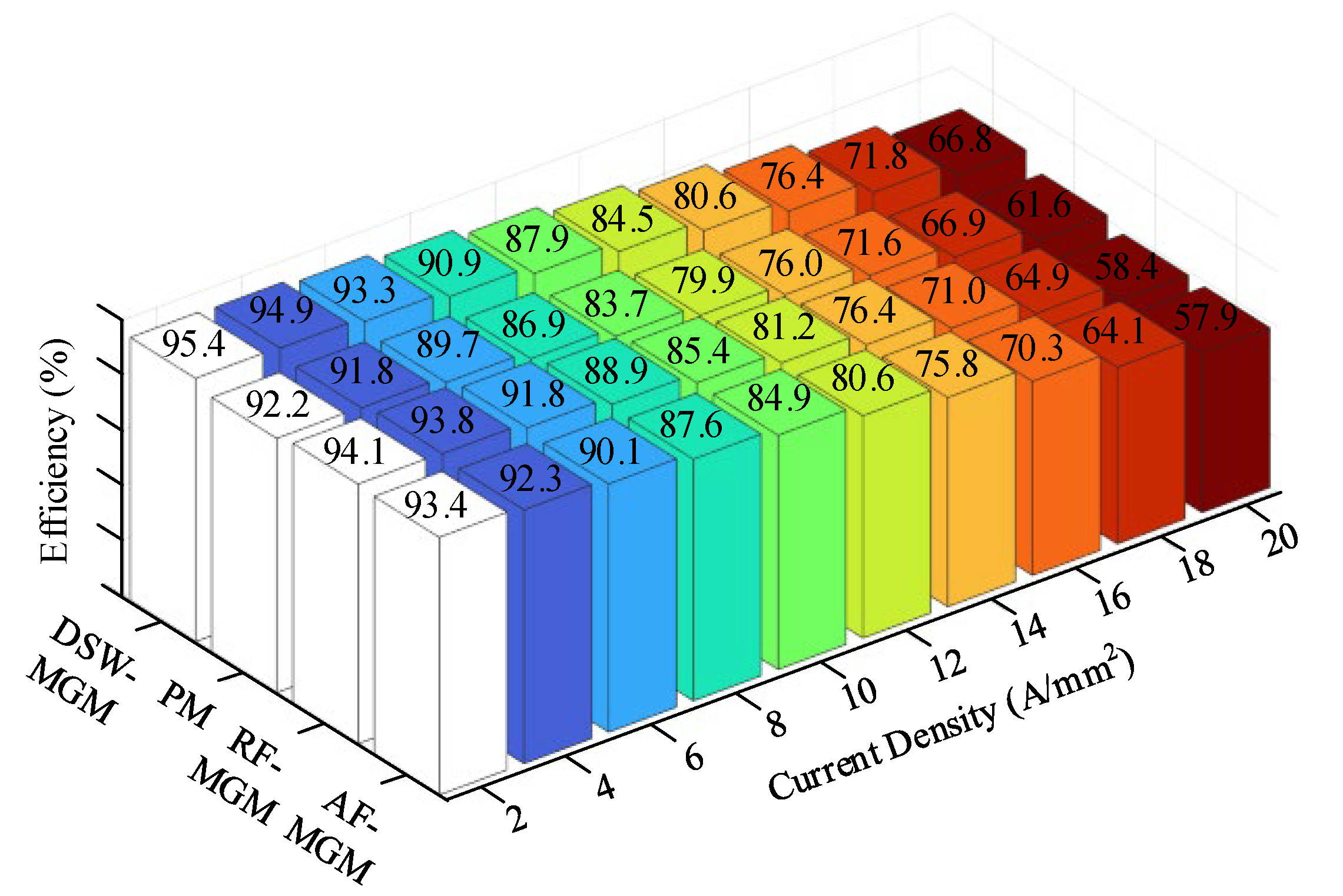 Sustainability 15 05077 g022