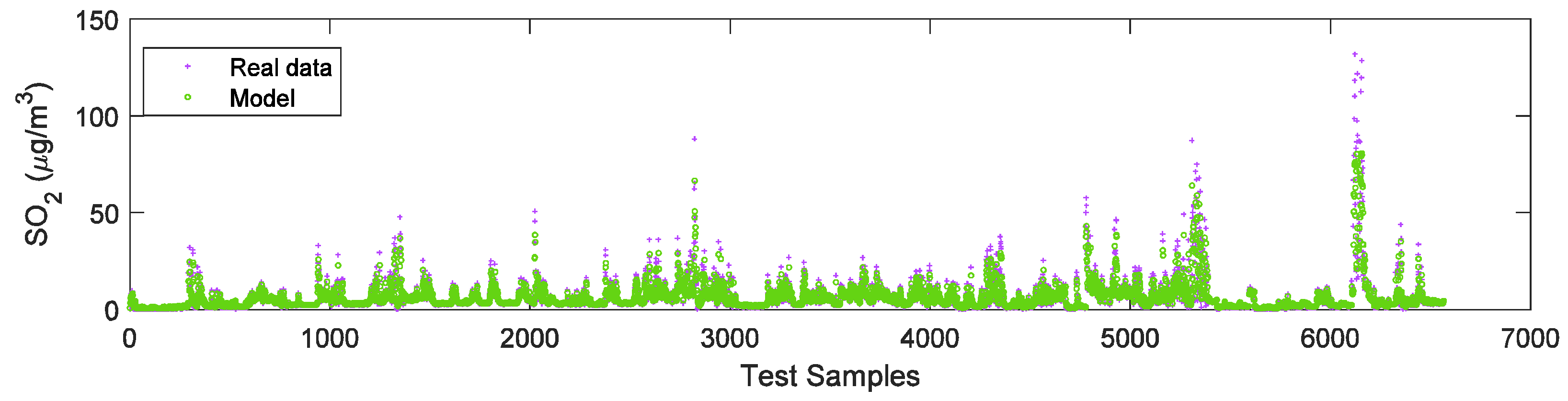 Sustainability 15 05089 g007 Sustainability 15 05089 g007