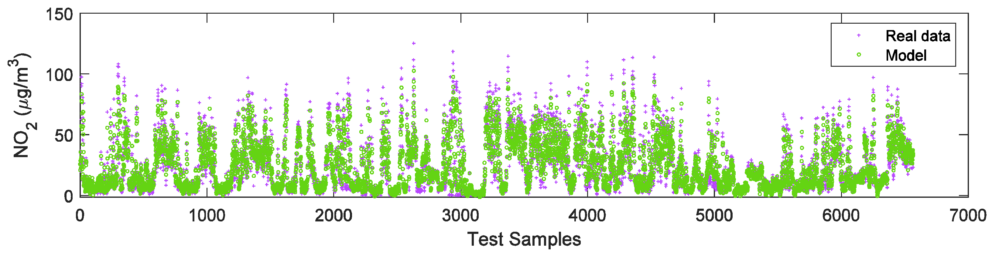 Sustainability 15 05089 g008 Sustainability 15 05089 g008