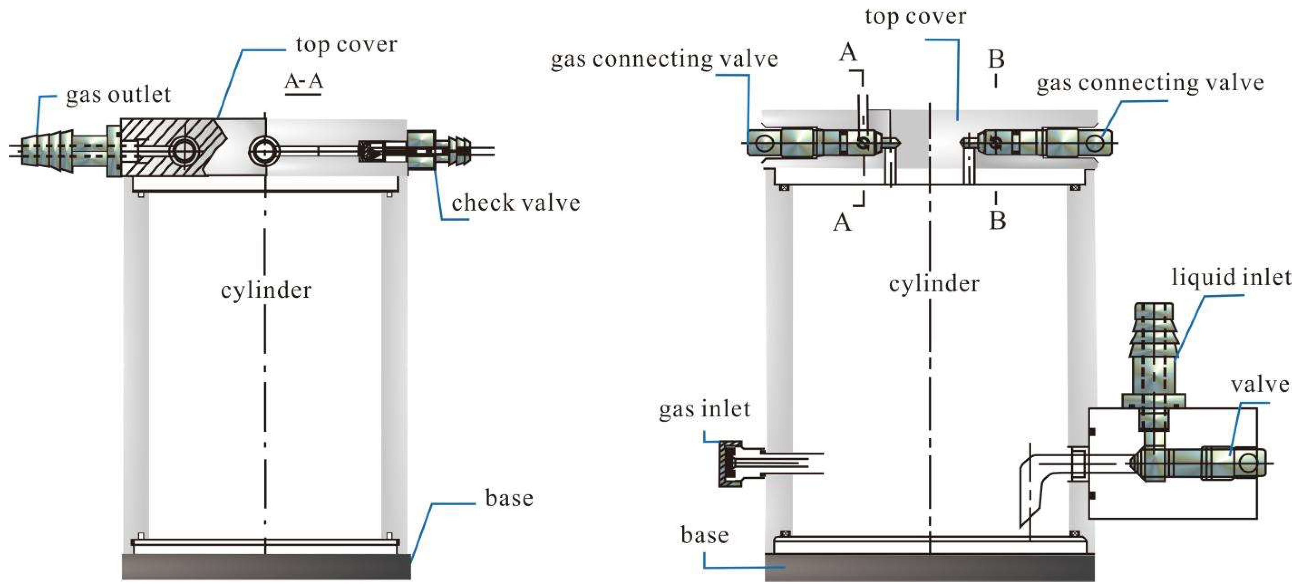 Sustainability 15 05096 g003