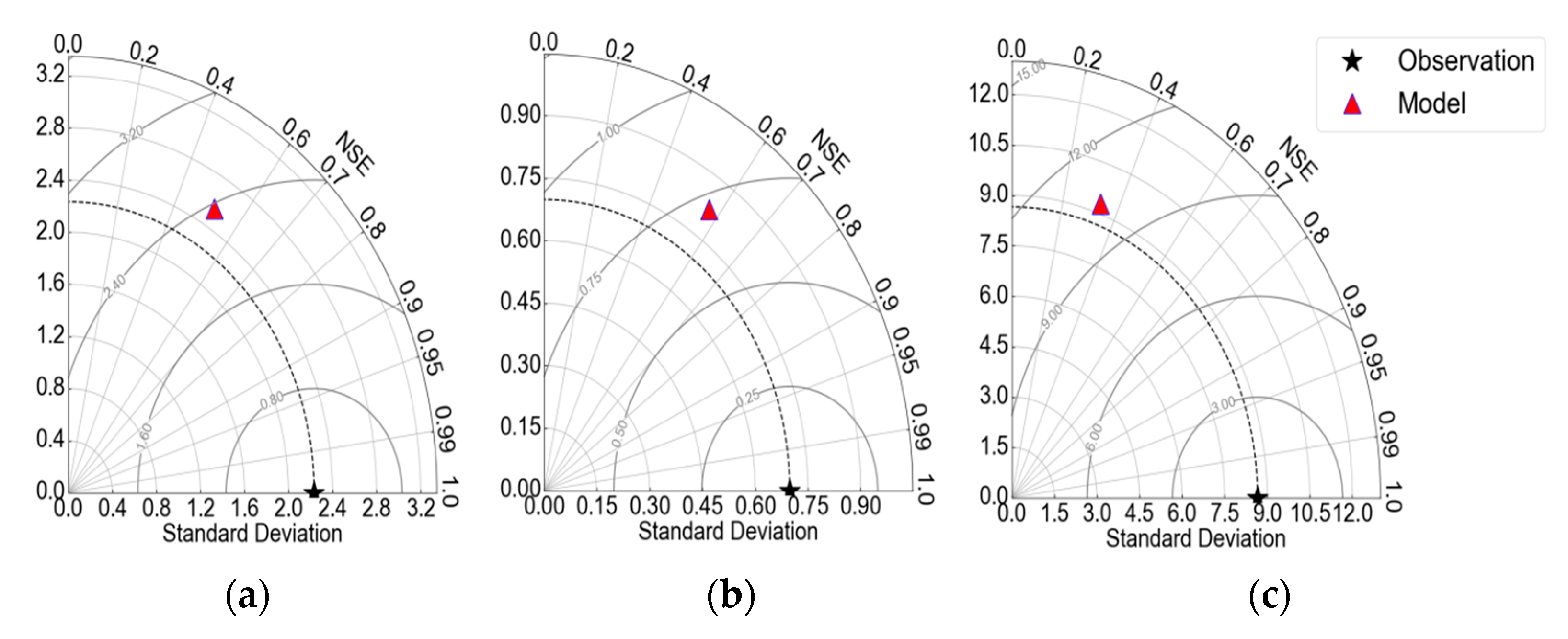 Sustainability 15 05103 g008