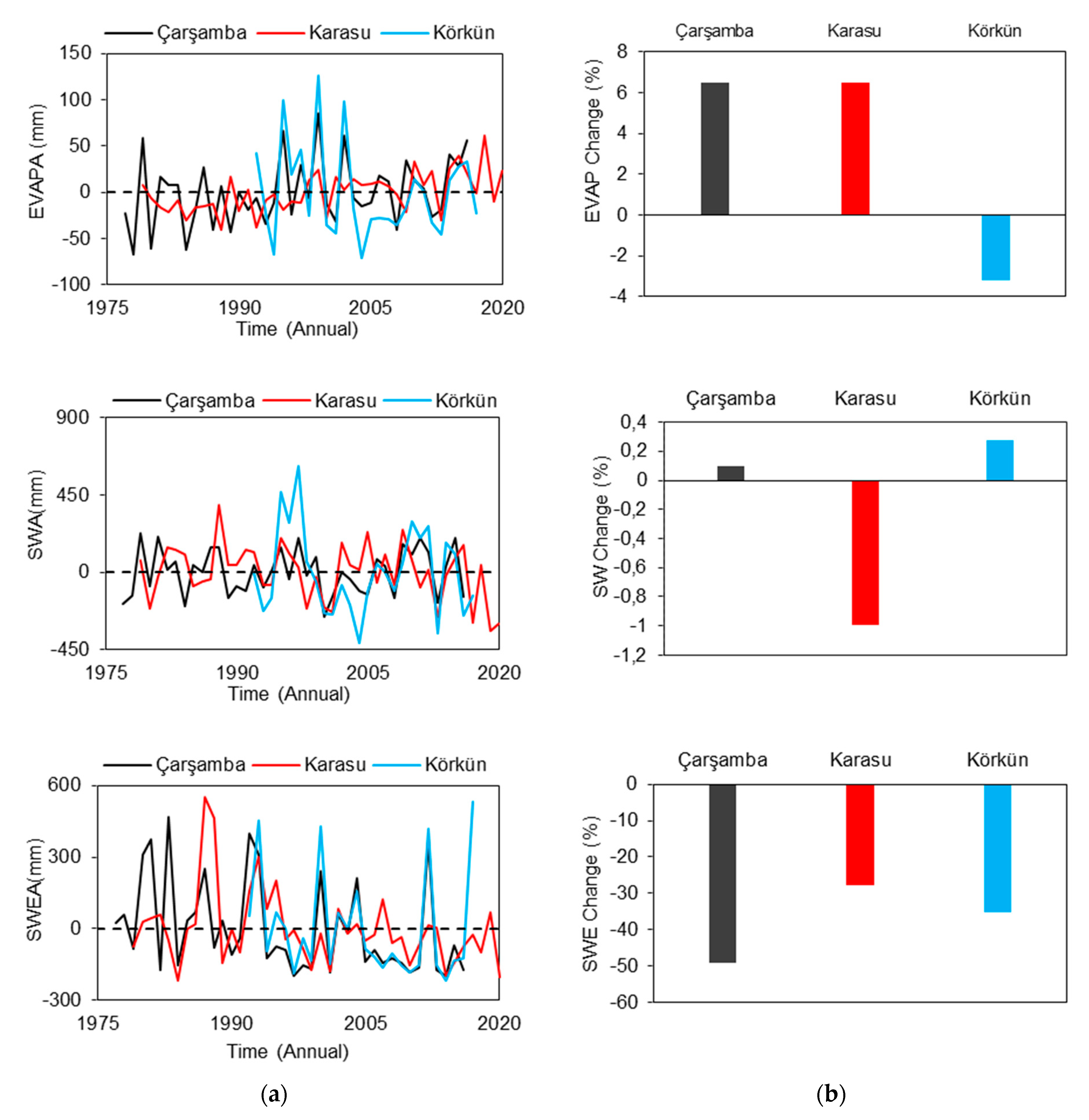 Sustainability 15 05103 g011
