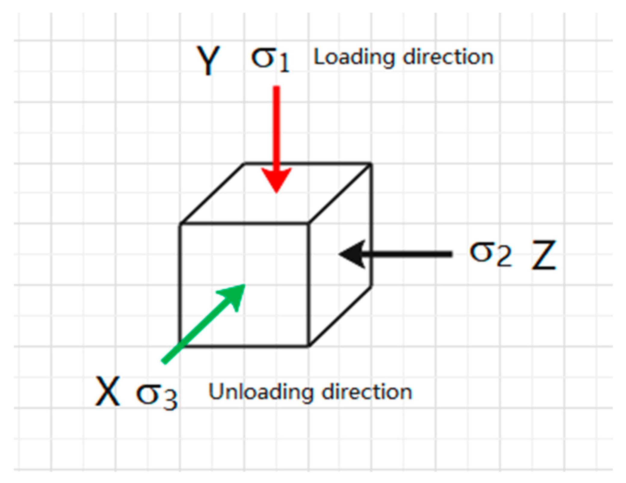 Sustainability 15 05105 g003