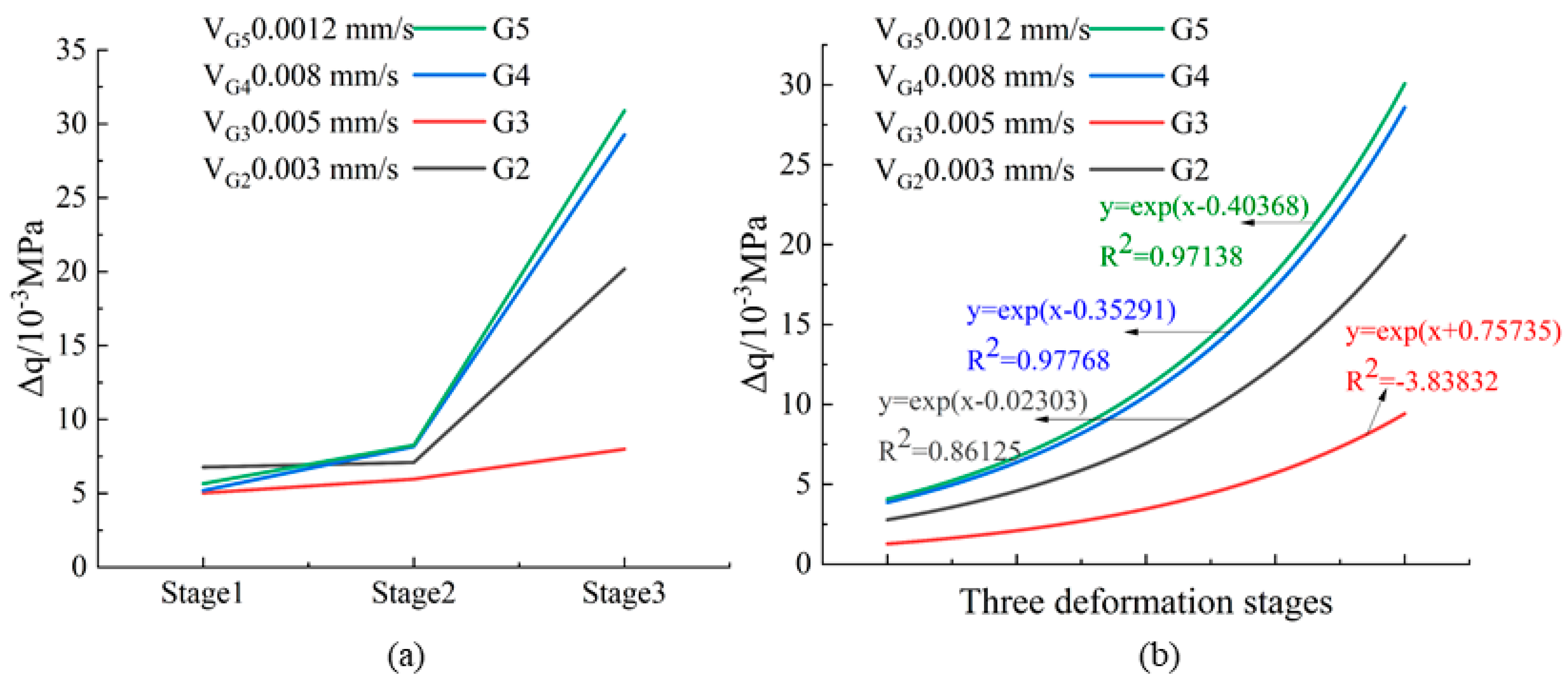 Sustainability 15 05105 g006