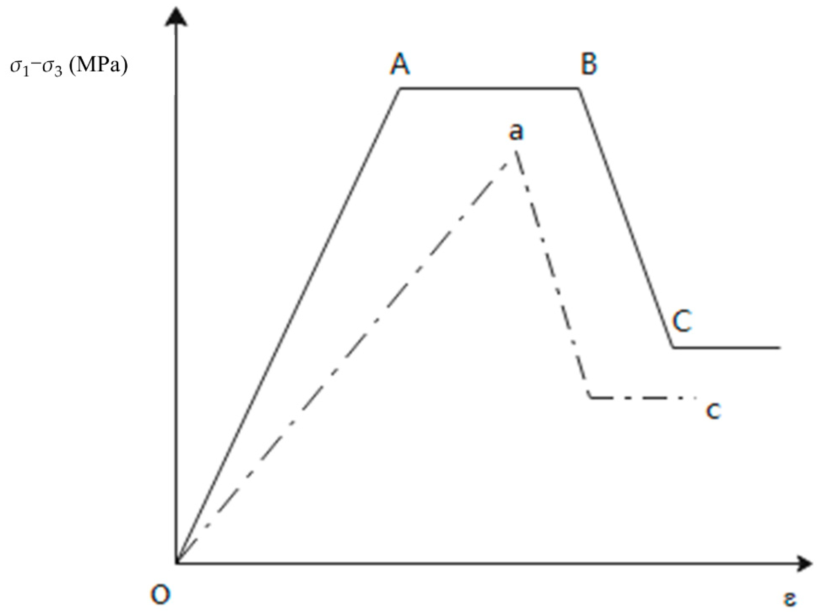Sustainability 15 05105 g011
