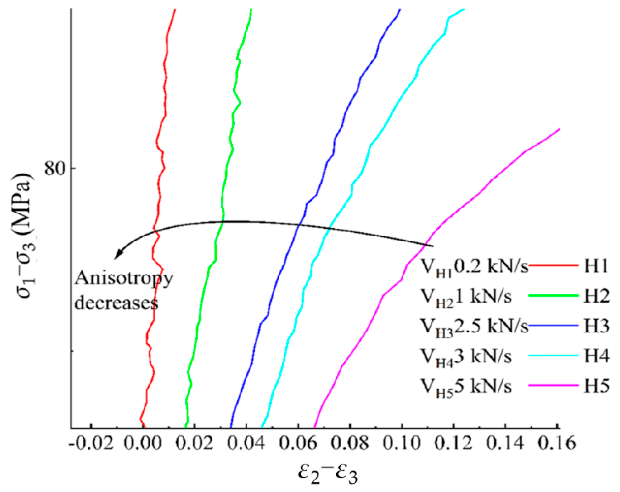 Sustainability 15 05105 g013