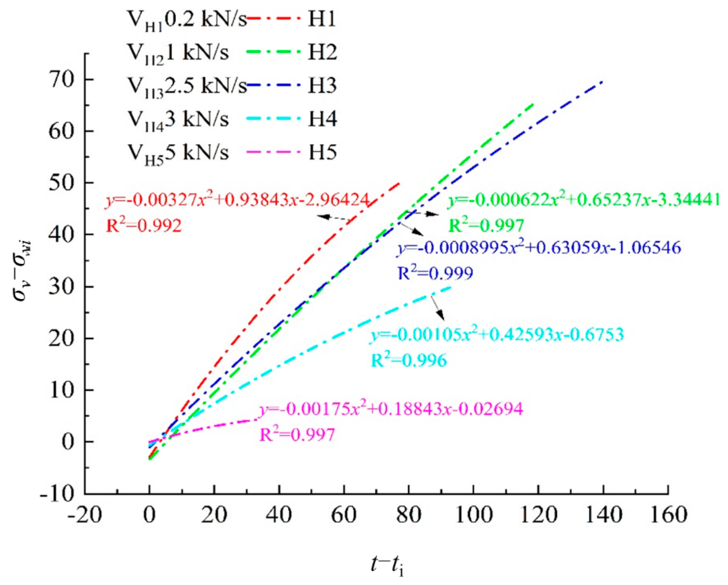 Sustainability 15 05105 g018