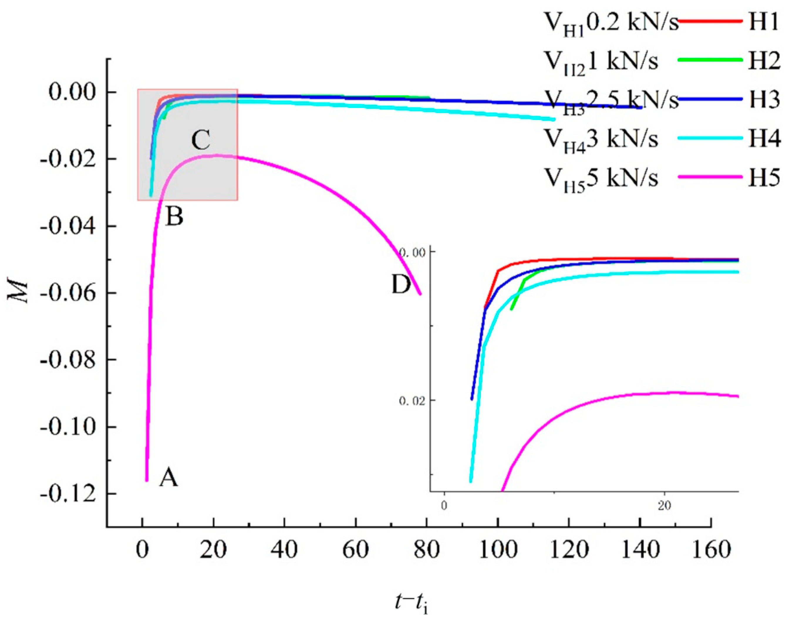 Sustainability 15 05105 g019