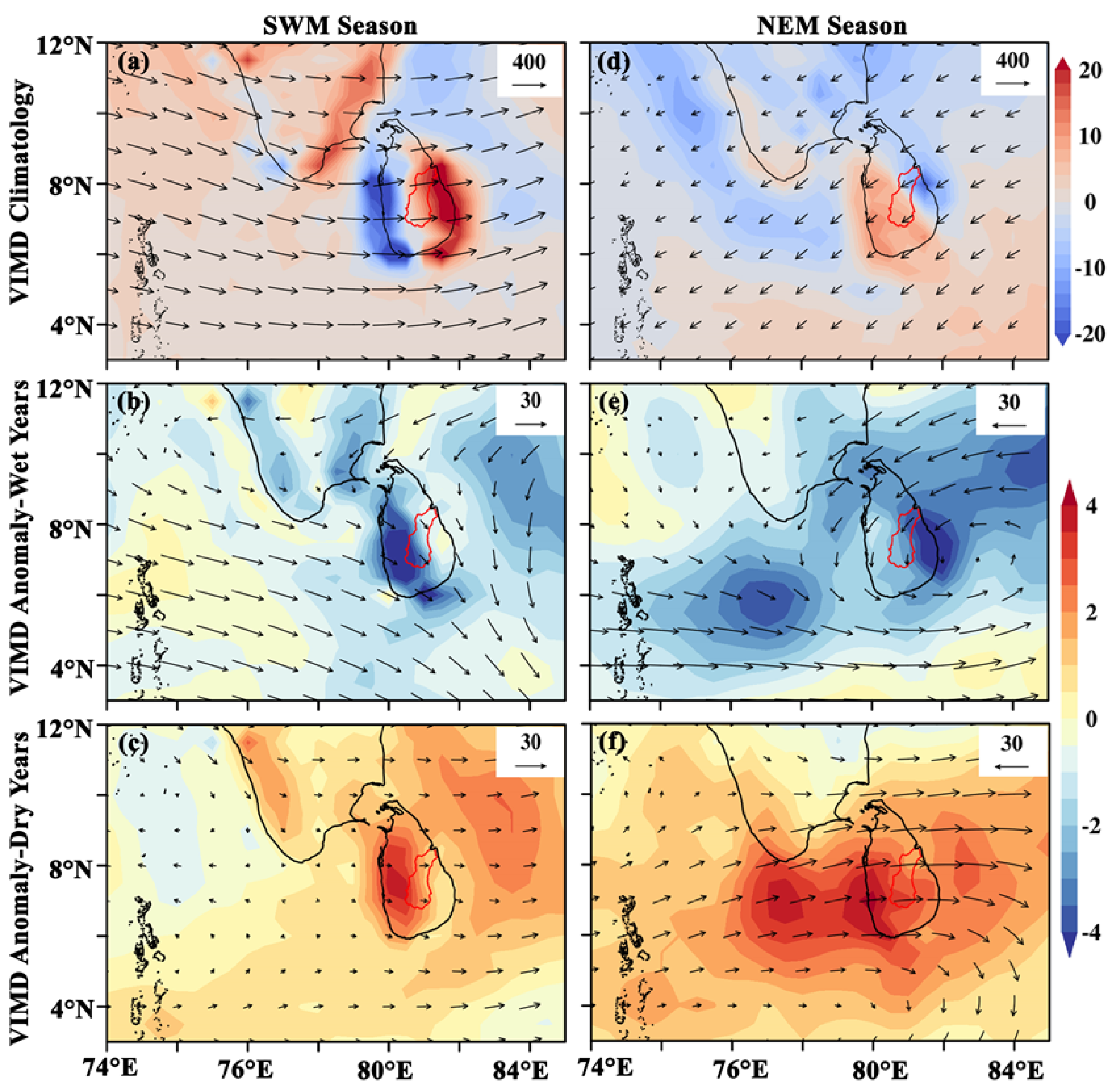 Sustainability 15 05106 g007