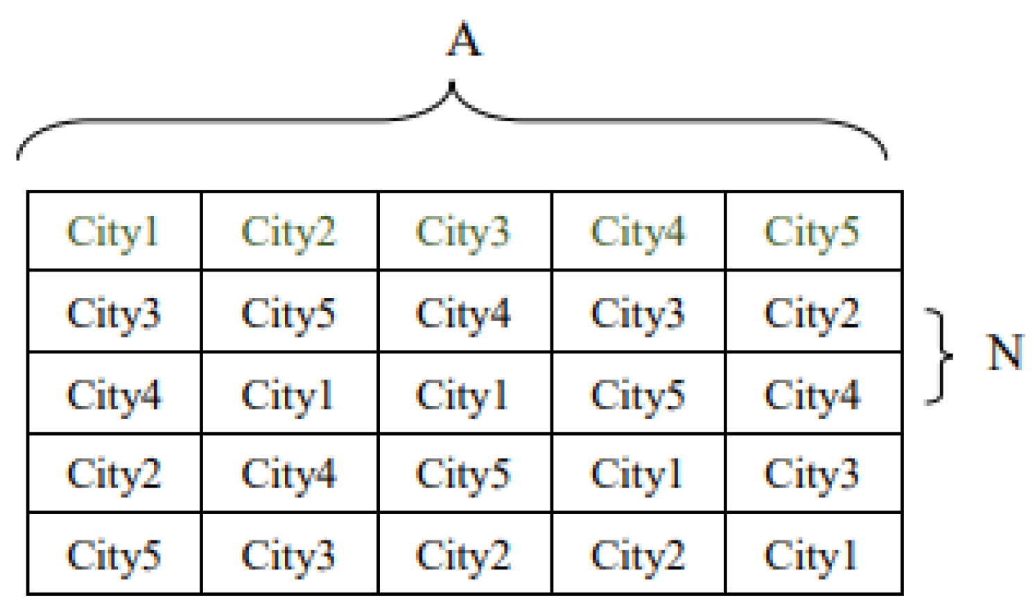 Sustainability 15 05111 g002