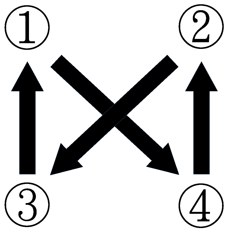 Sustainability 15 05111 g003