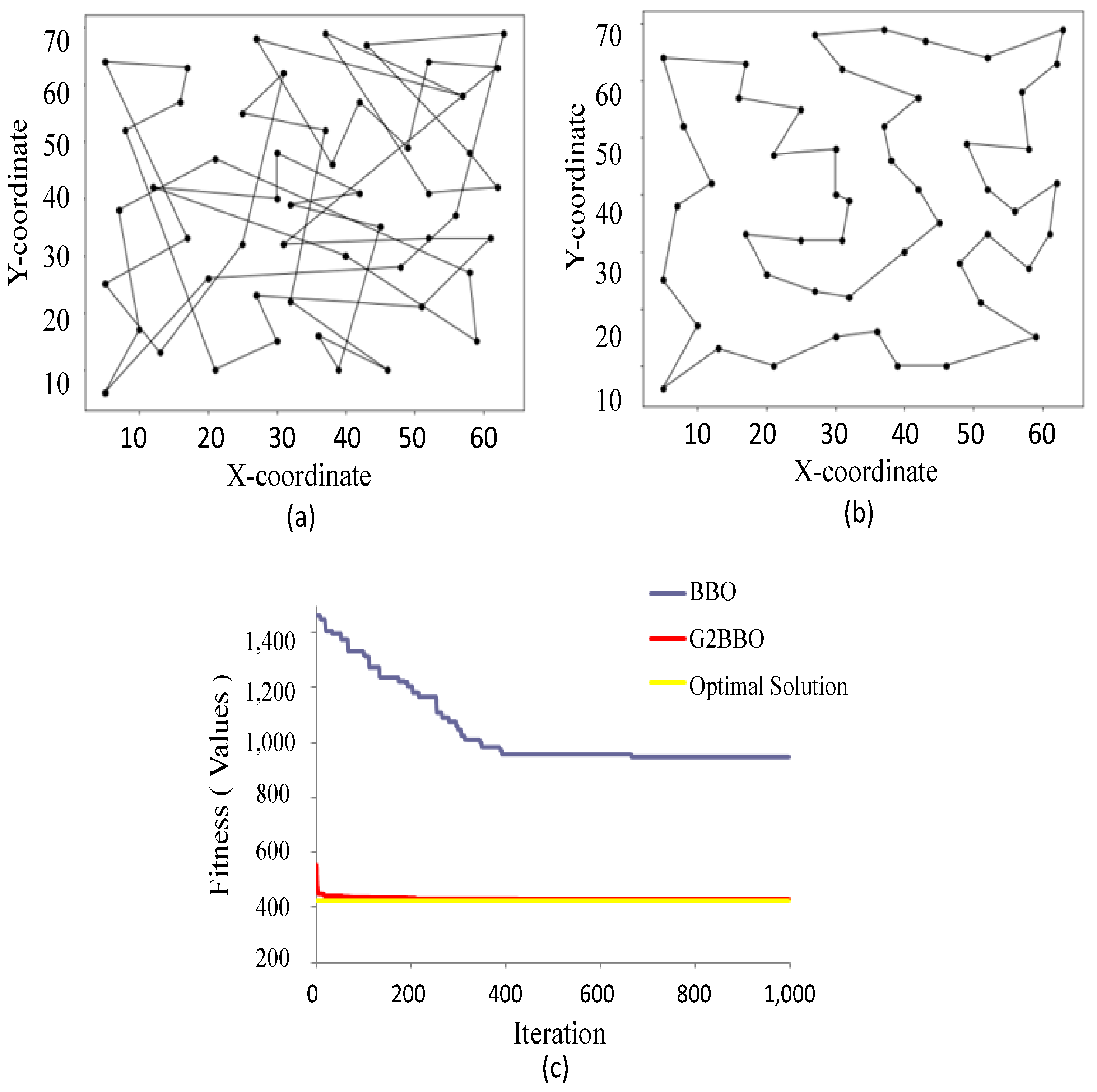 Sustainability 15 05111 g006