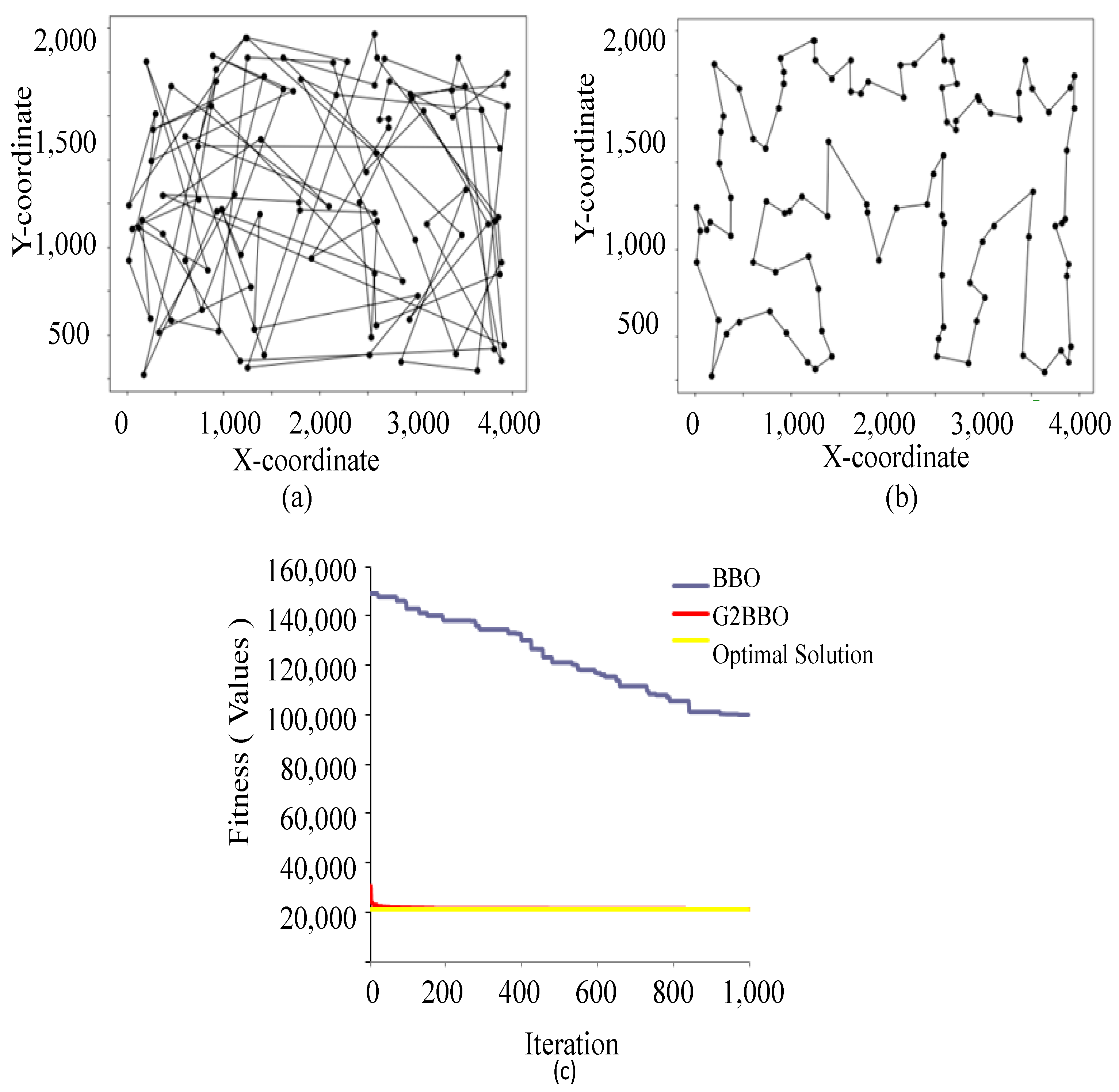 Sustainability 15 05111 g008