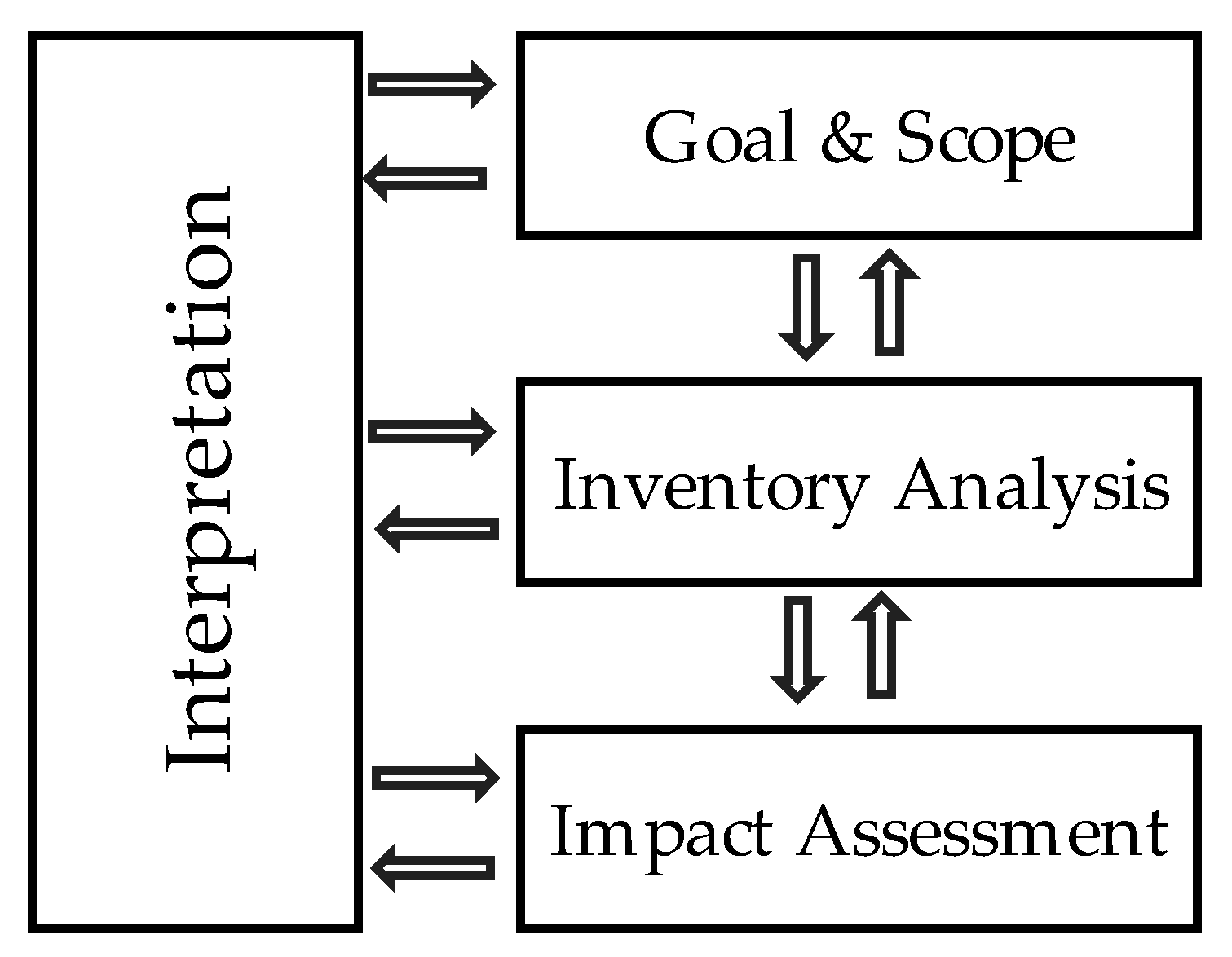 Sustainability 15 05115 g002