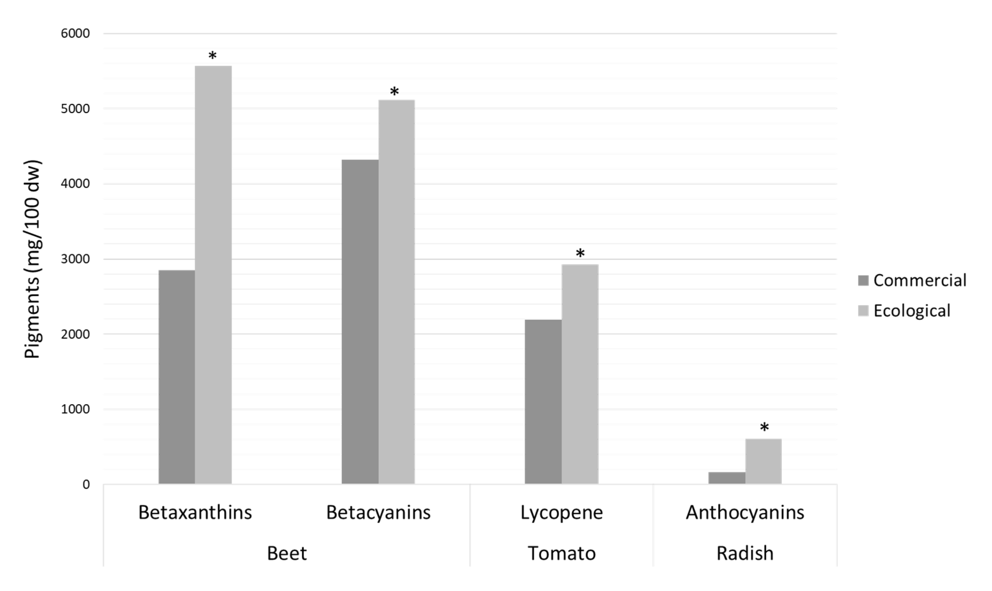 Sustainability 15 05117 g001
