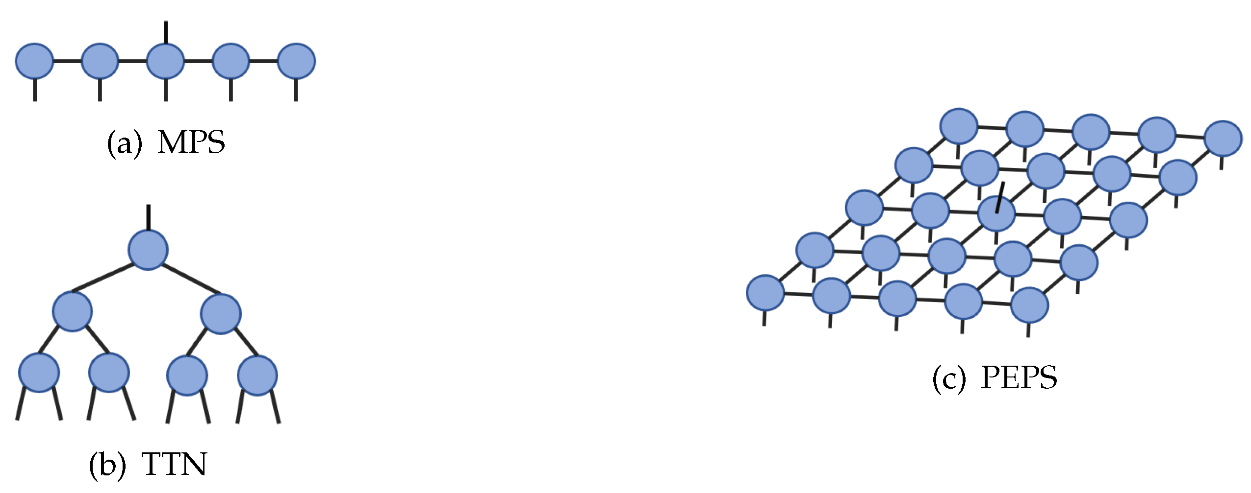Sustainability 15 05120 g001 Sustainability 15 05120 g001