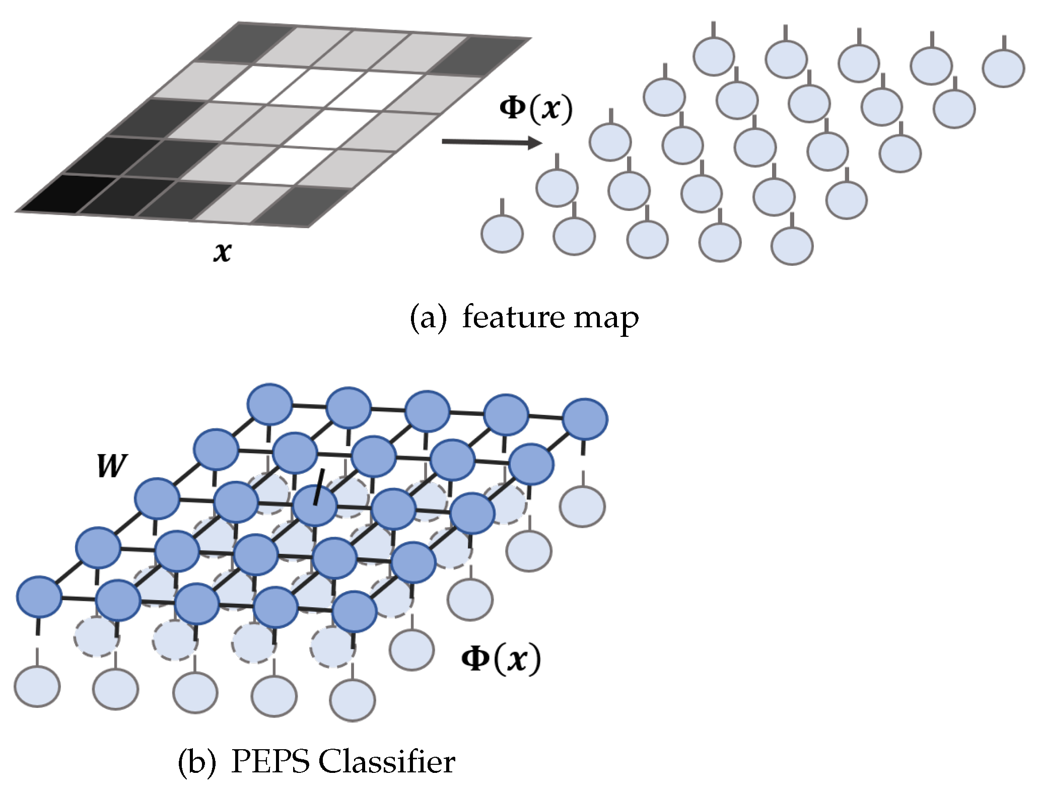 Sustainability 15 05120 g002 Sustainability 15 05120 g002