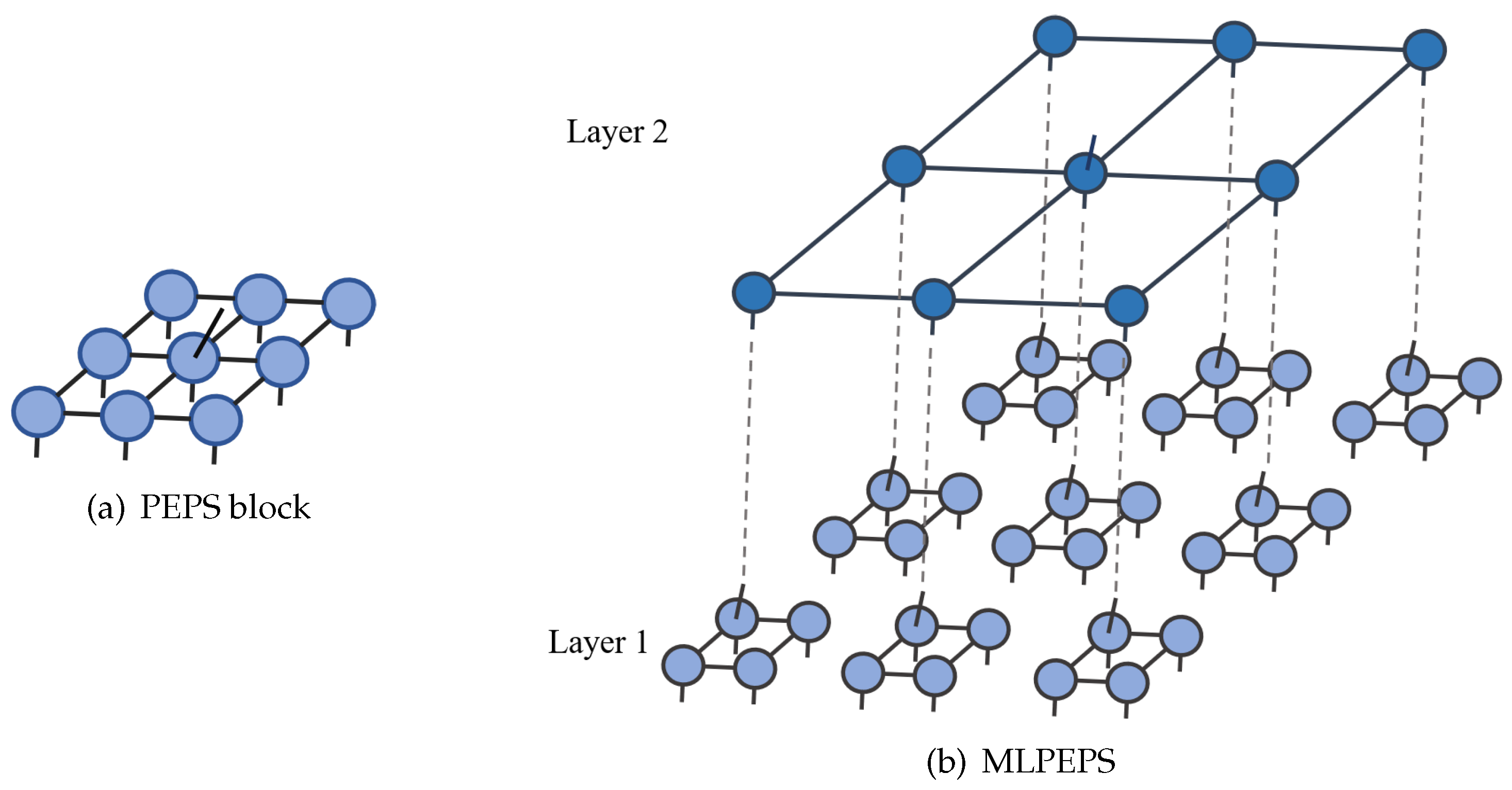 Sustainability 15 05120 g003 Sustainability 15 05120 g003