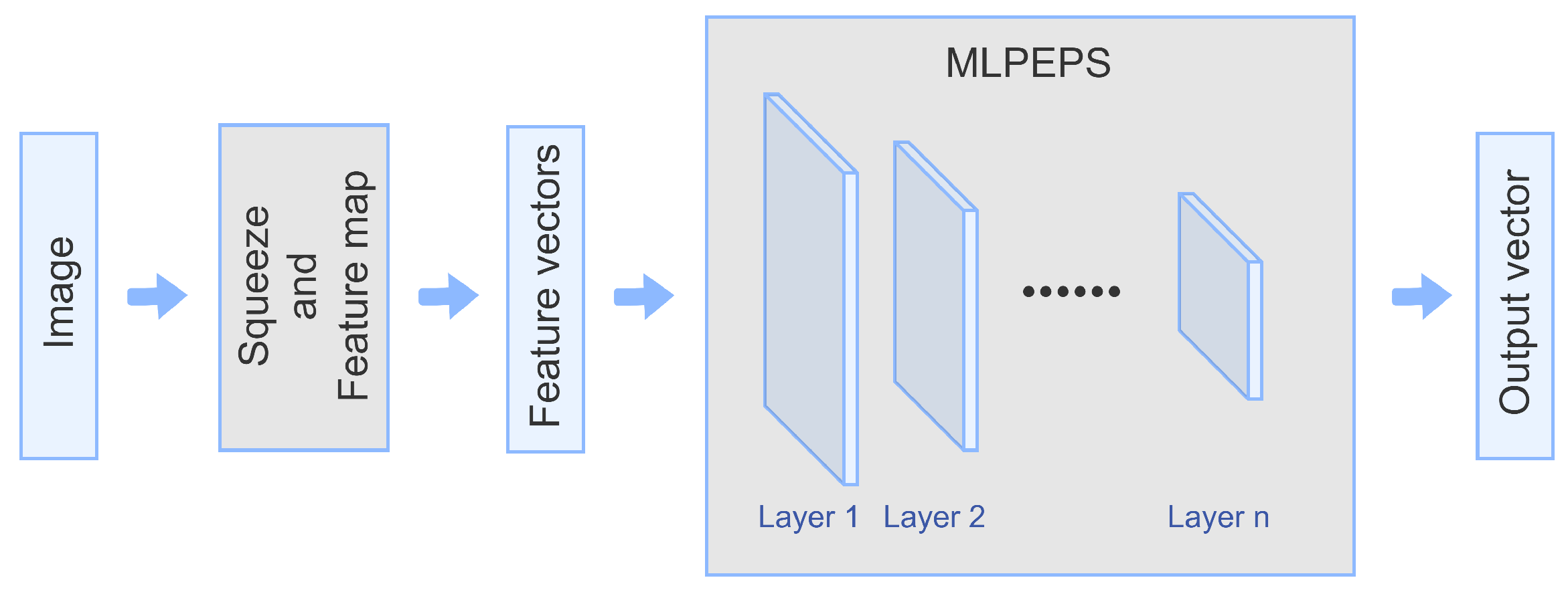 Sustainability 15 05120 g004 Sustainability 15 05120 g004