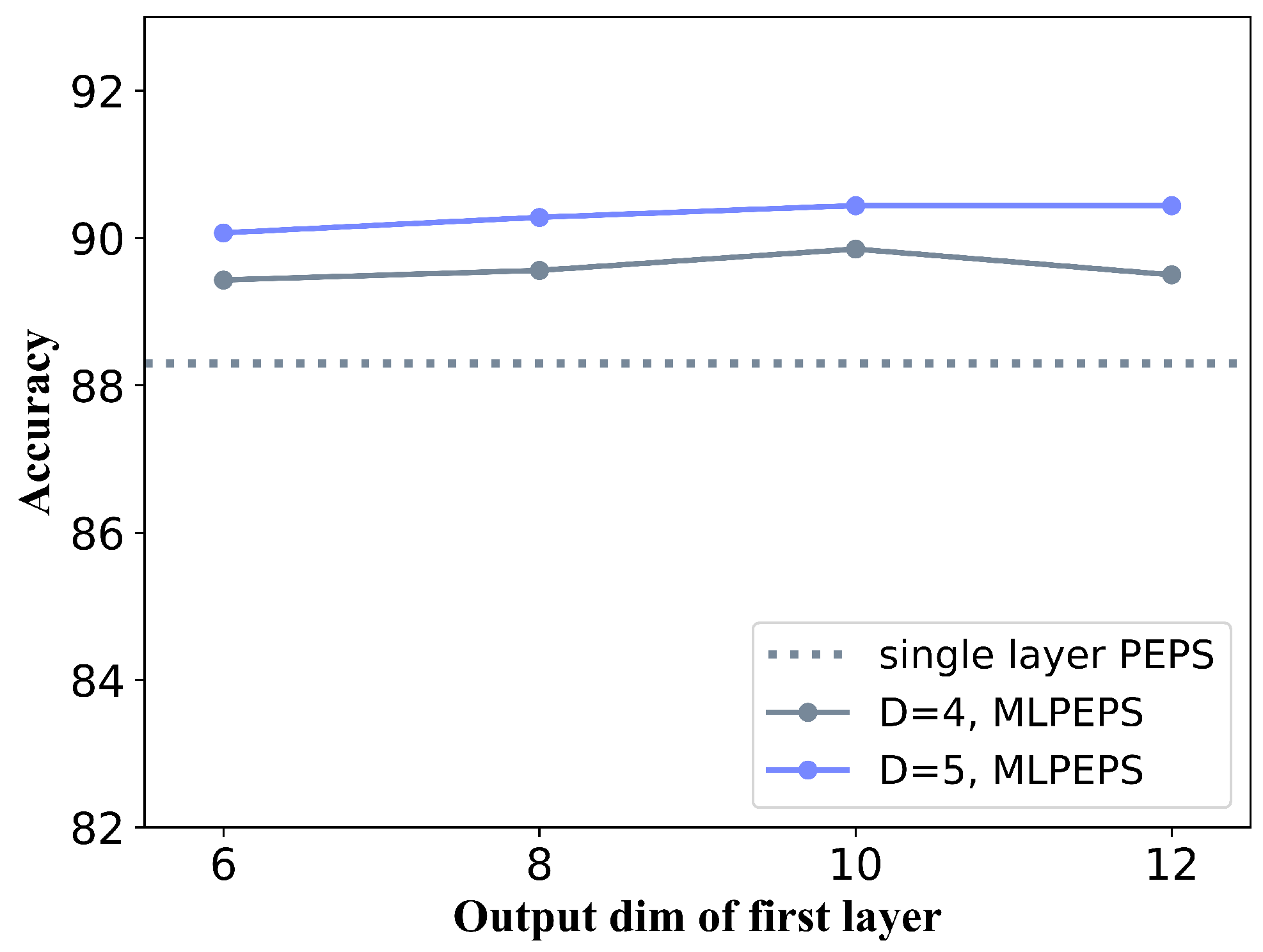 Sustainability 15 05120 g006 Sustainability 15 05120 g006