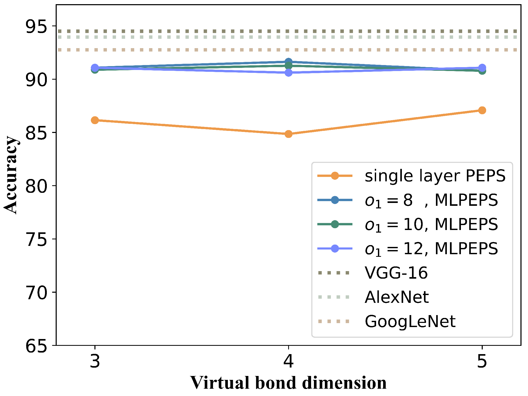 Sustainability 15 05120 g007 Sustainability 15 05120 g007