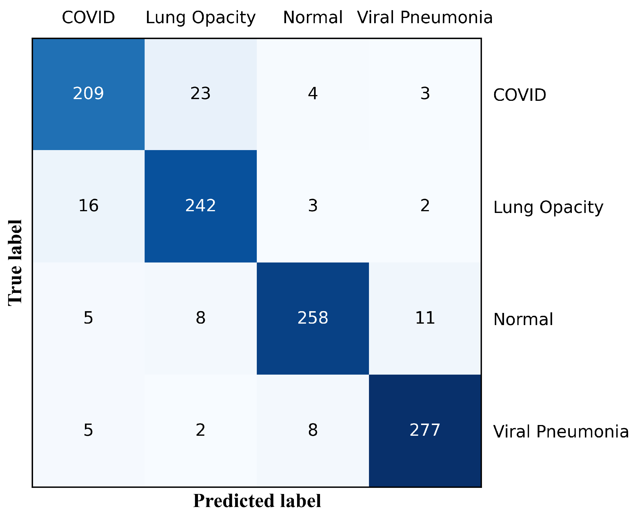 Sustainability 15 05120 g008 Sustainability 15 05120 g008