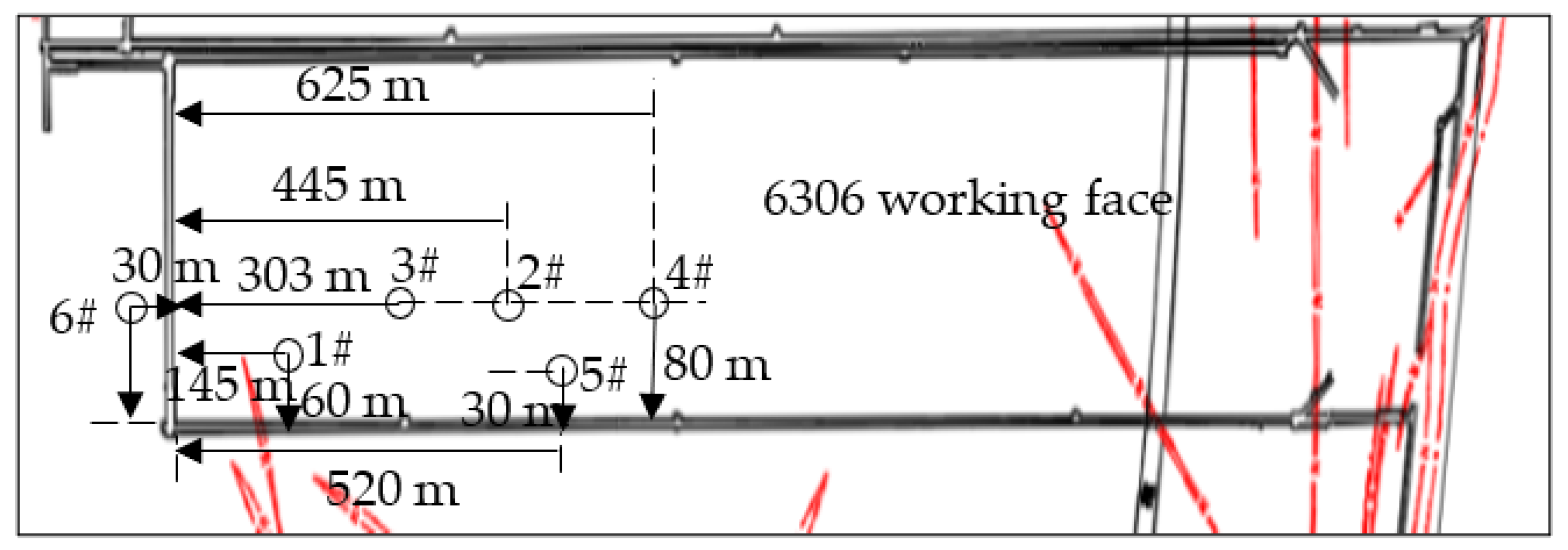 Sustainability 15 05122 g014