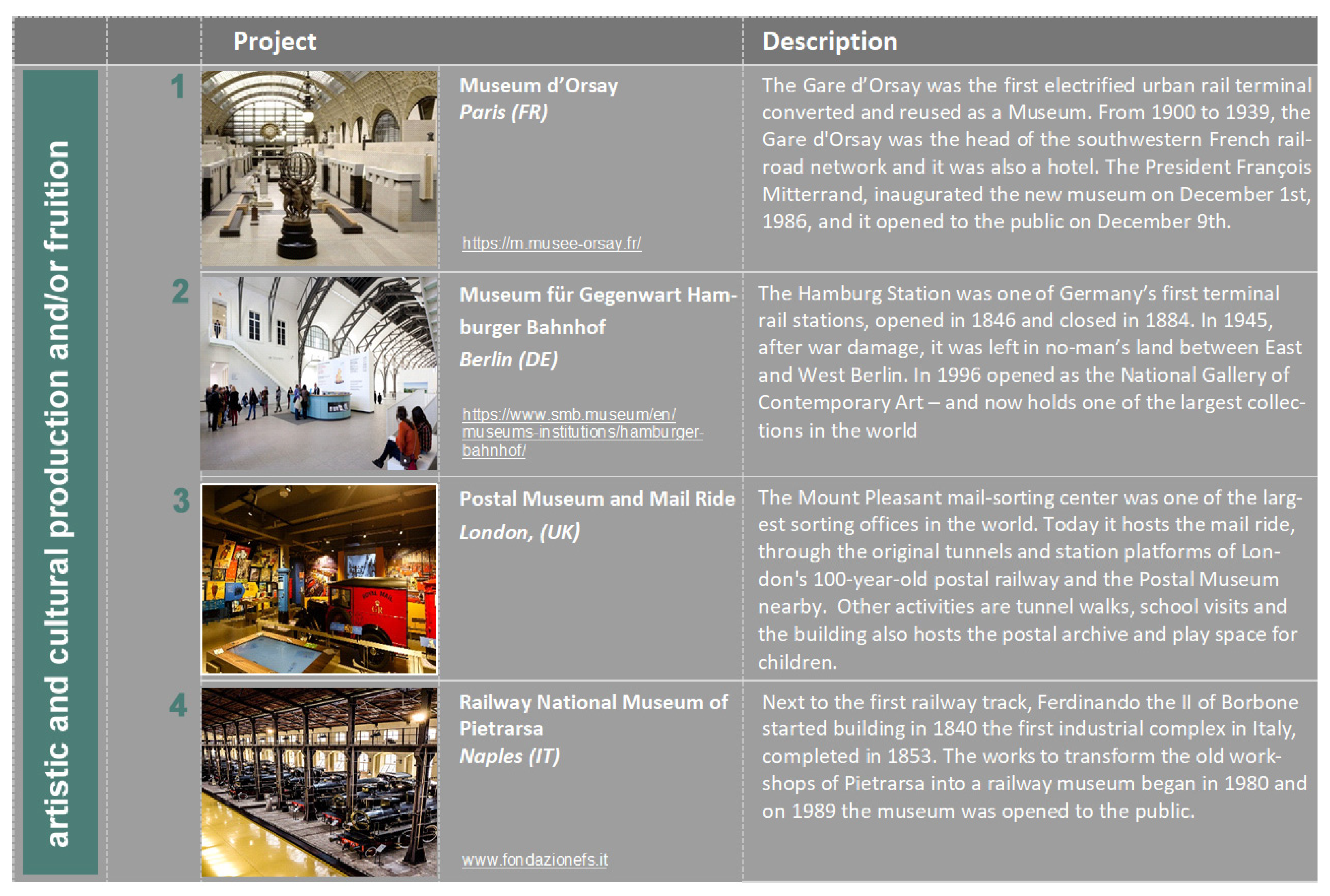 Sustainability 15 05127 g003