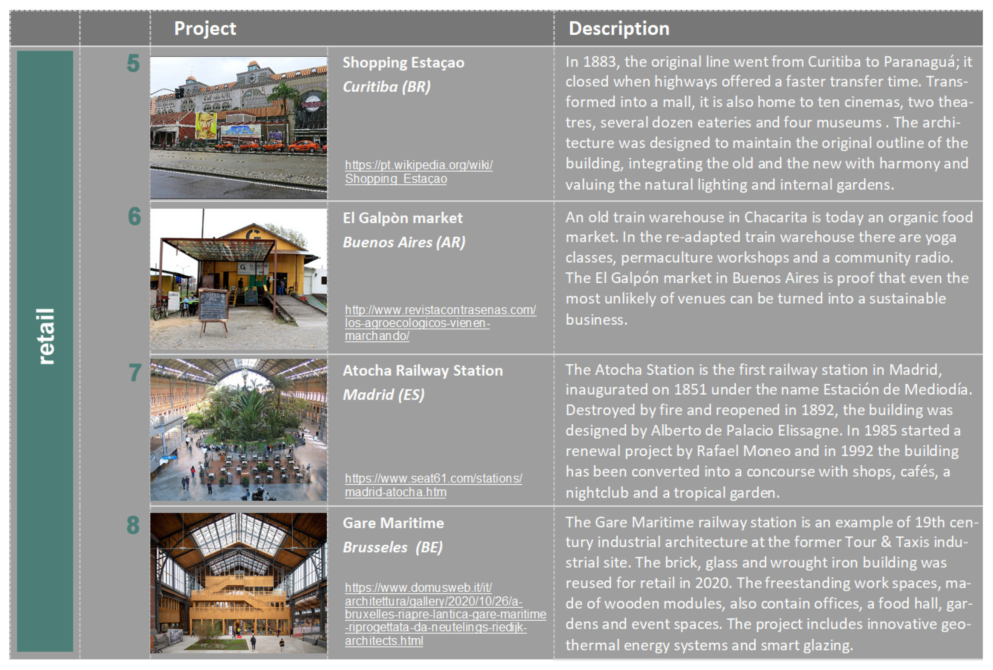 Sustainability 15 05127 g004