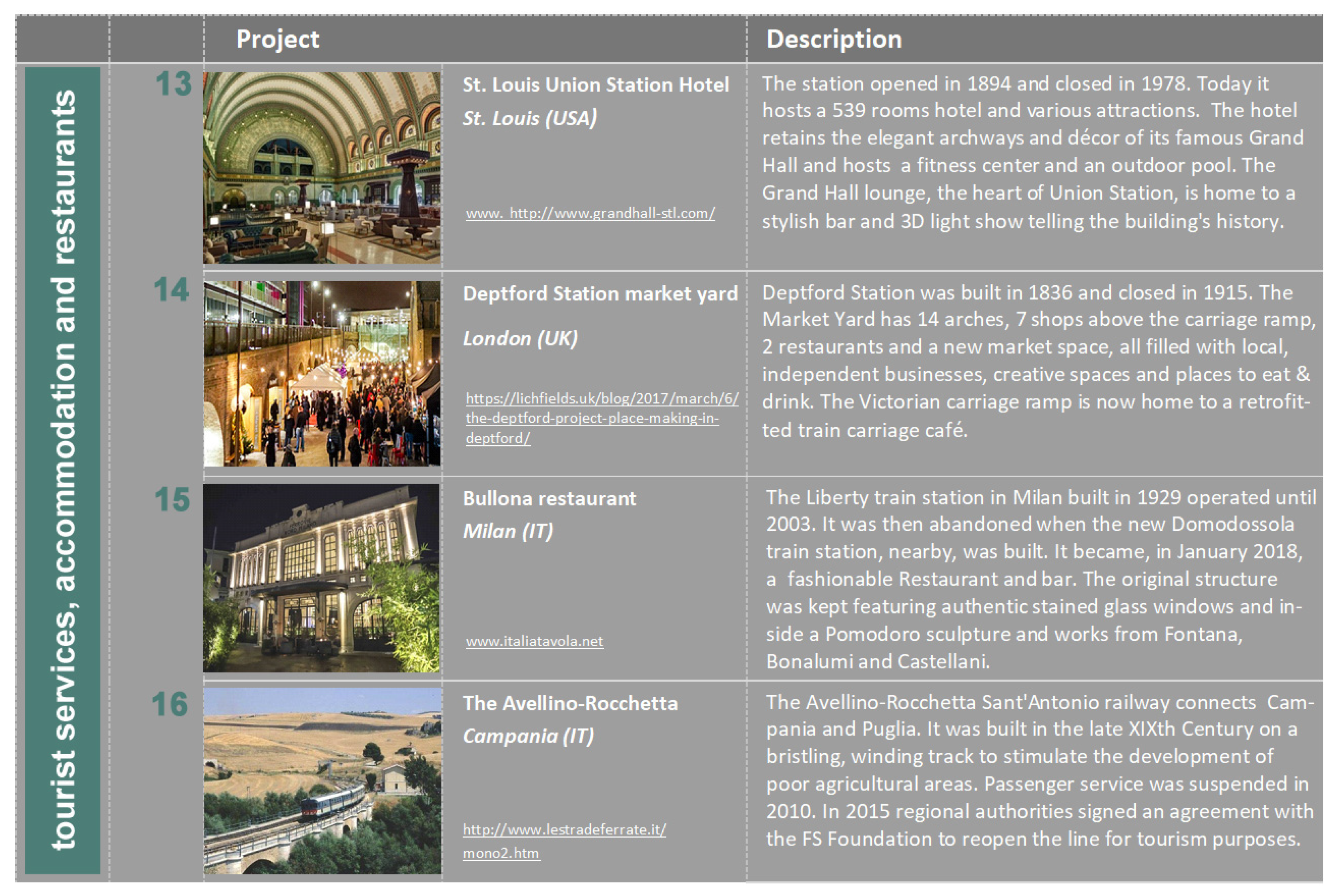 Sustainability 15 05127 g006