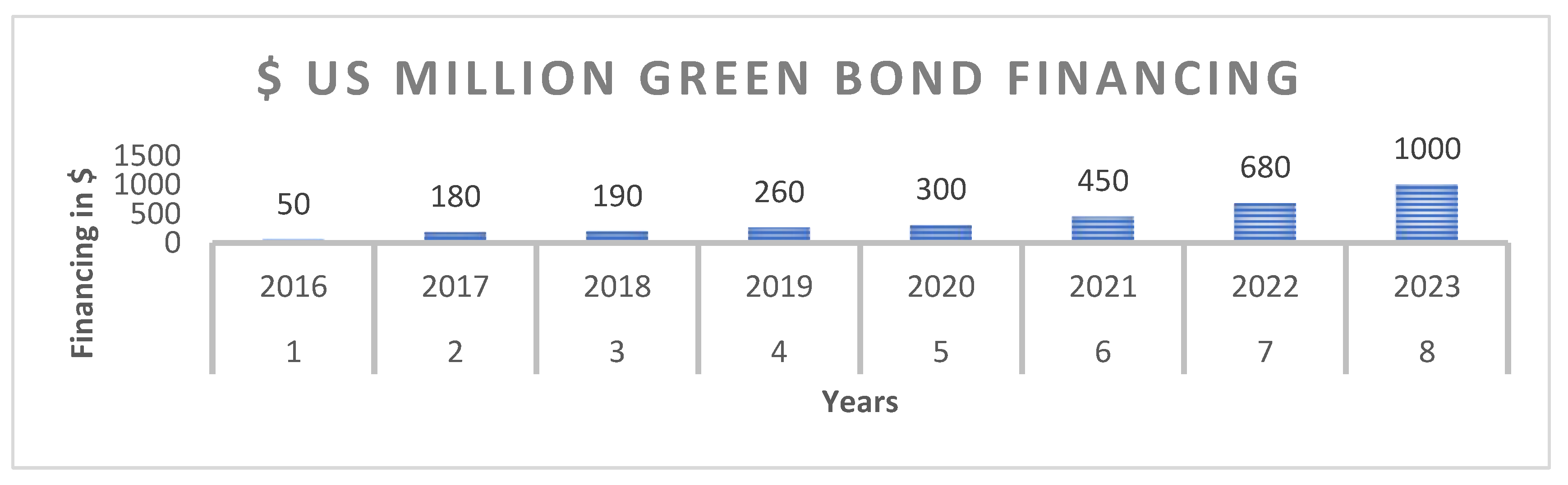 Sustainability 15 05132 g001 Sustainability 15 05132 g001