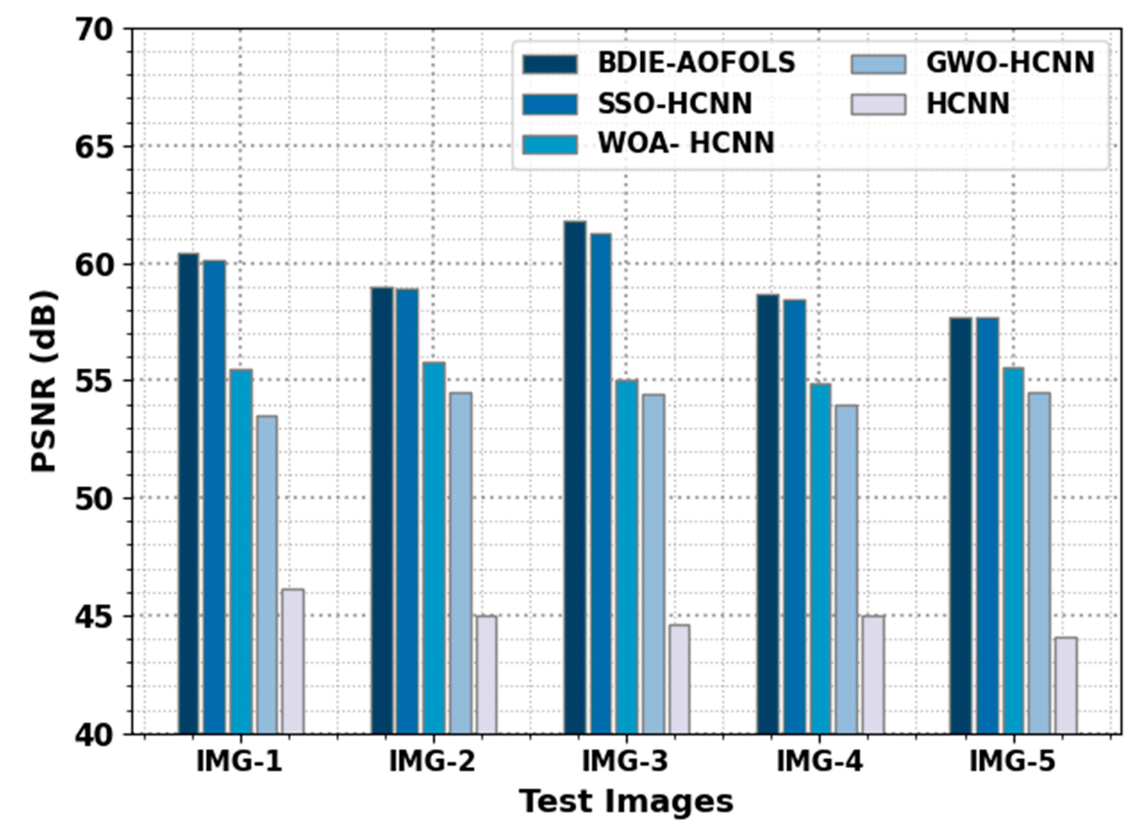 Sustainability 15 05133 g006 Sustainability 15 05133 g006