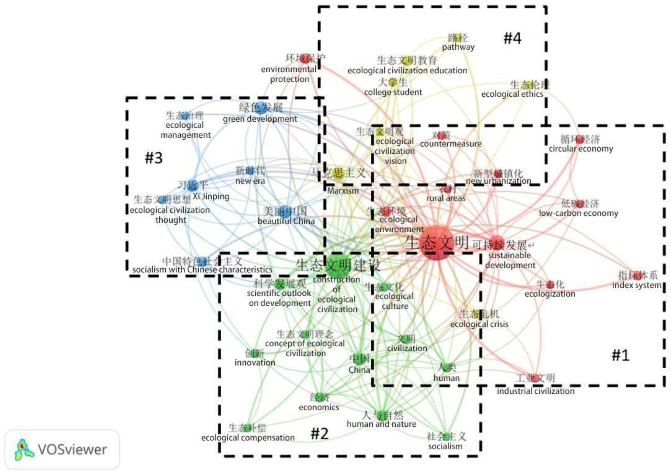 Sustainability 15 05135 g006