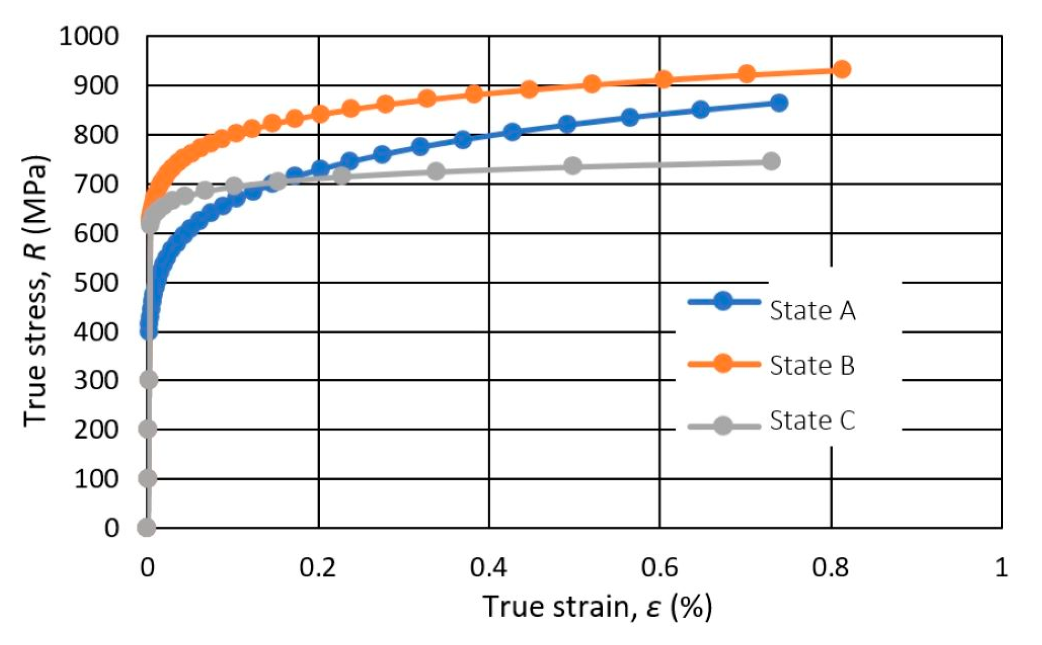 Sustainability 15 05143 g002