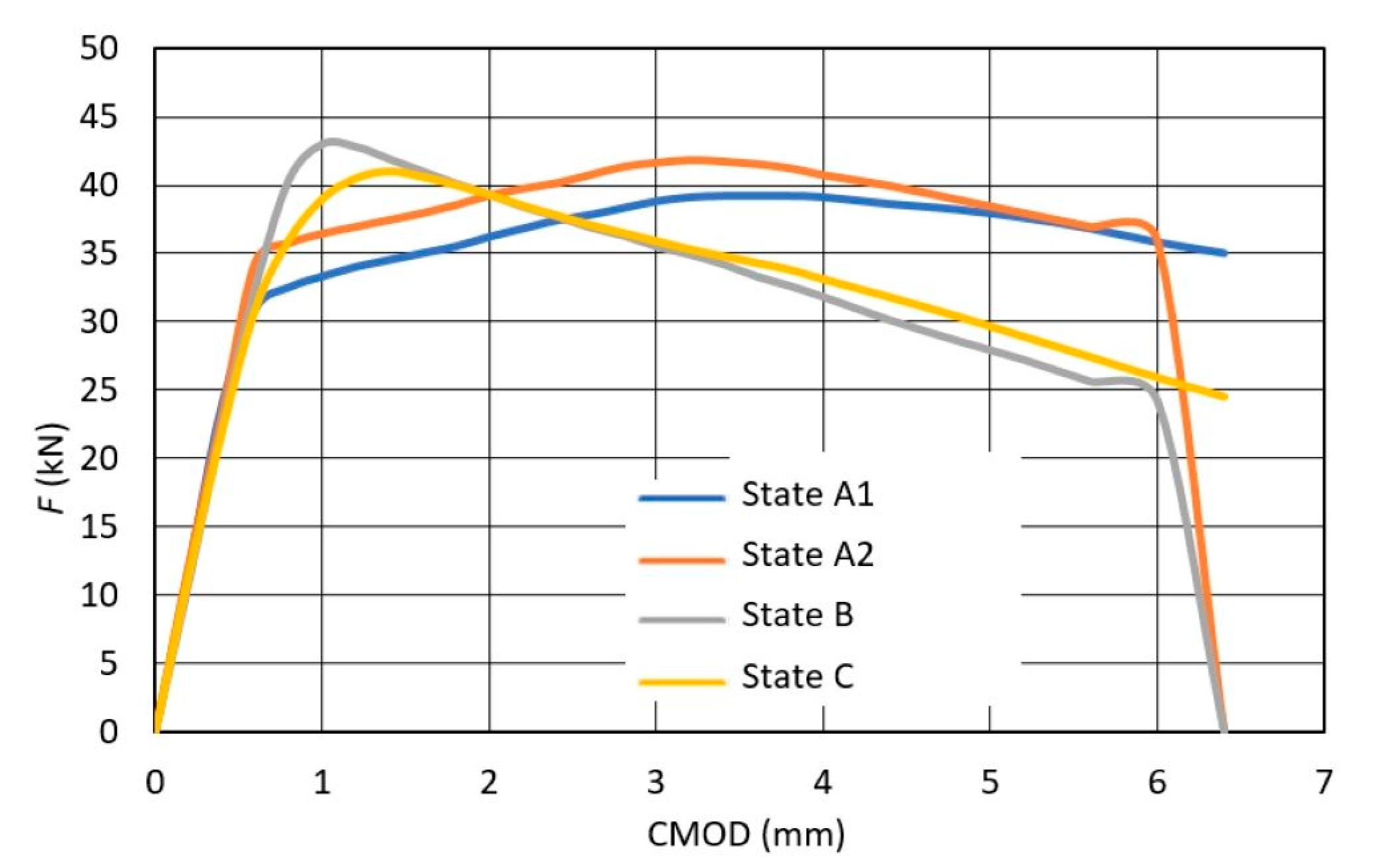 Sustainability 15 05143 g005