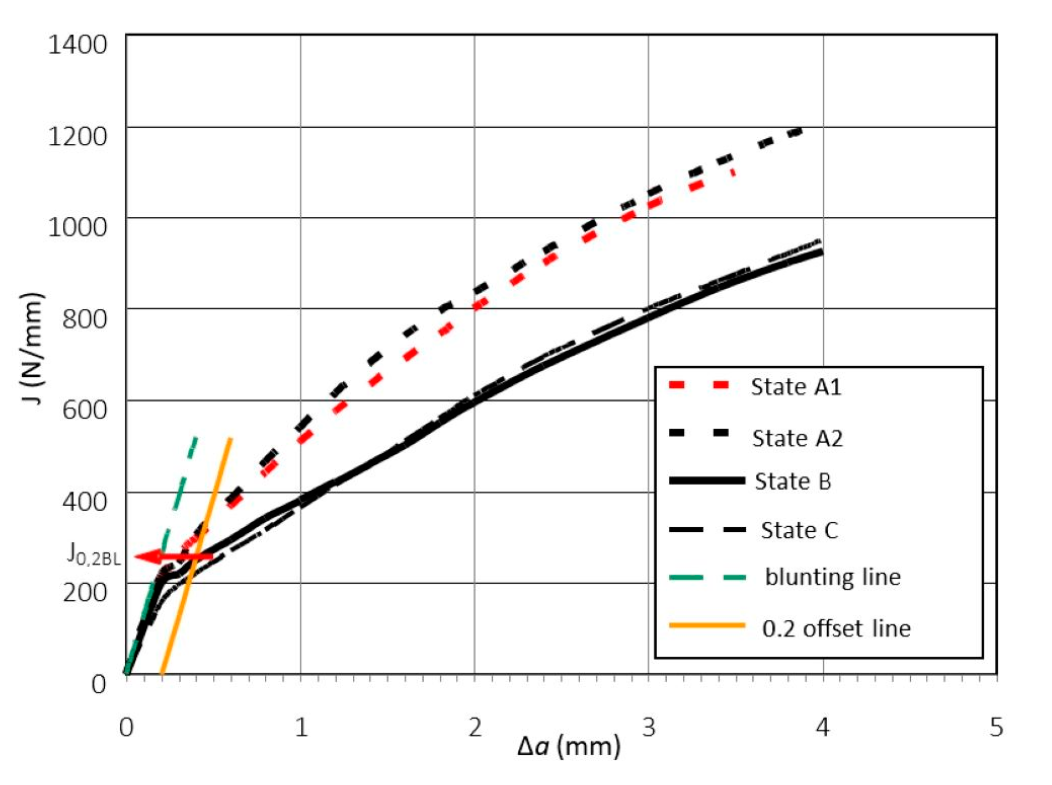 Sustainability 15 05143 g006