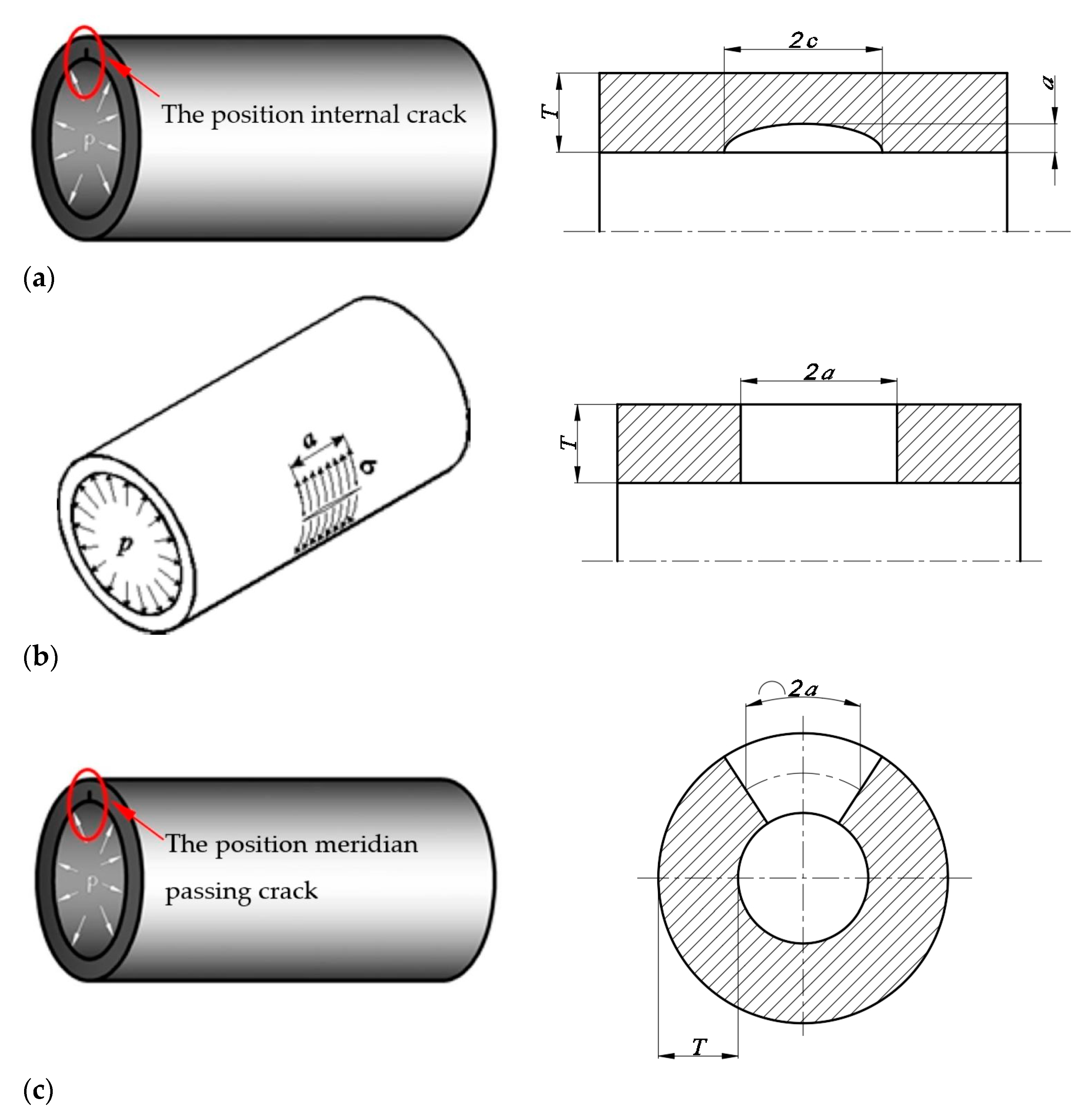 Sustainability 15 05143 g009
